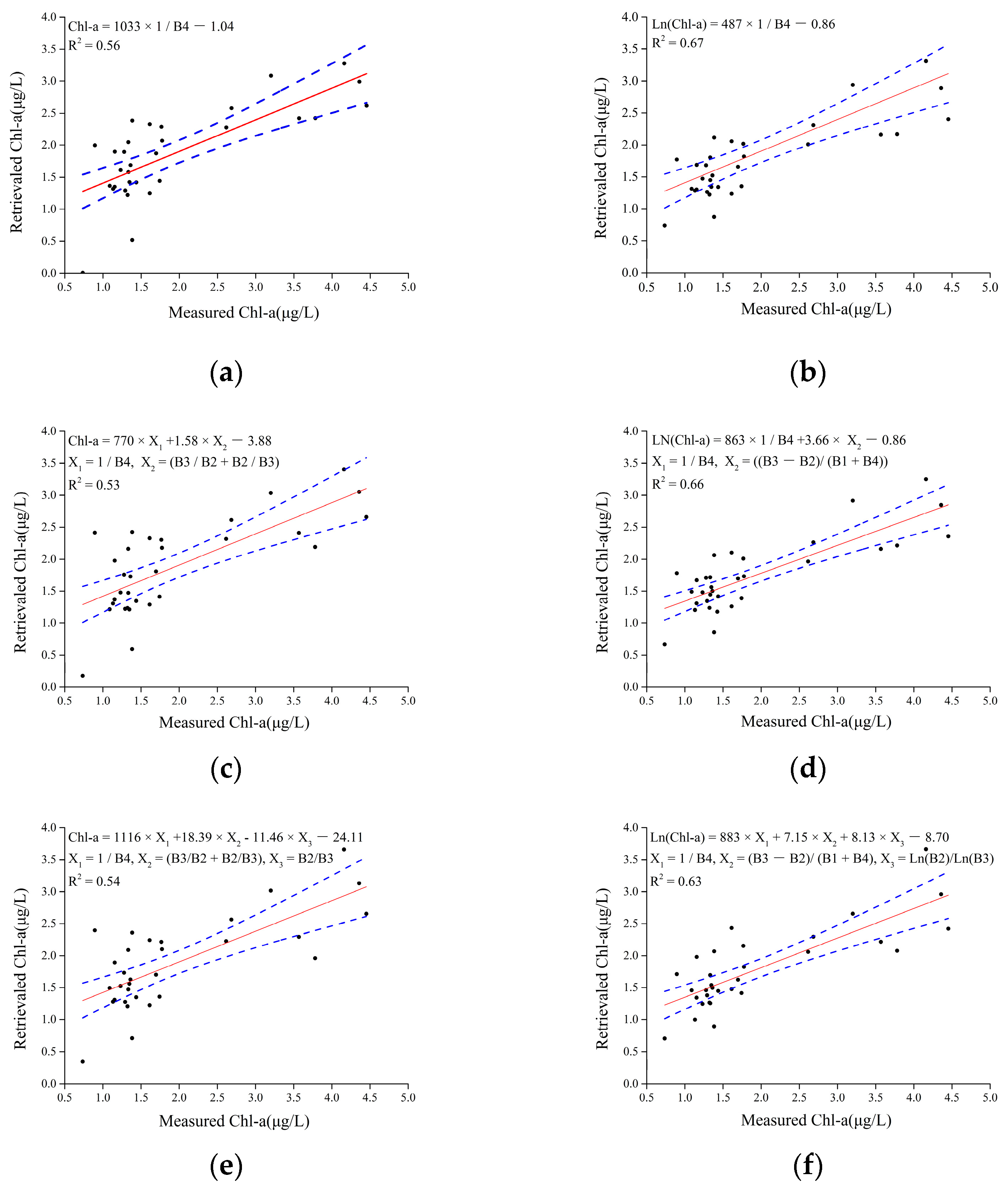Sustainability 13 04649 g002 Sustainability 13 04649 g002