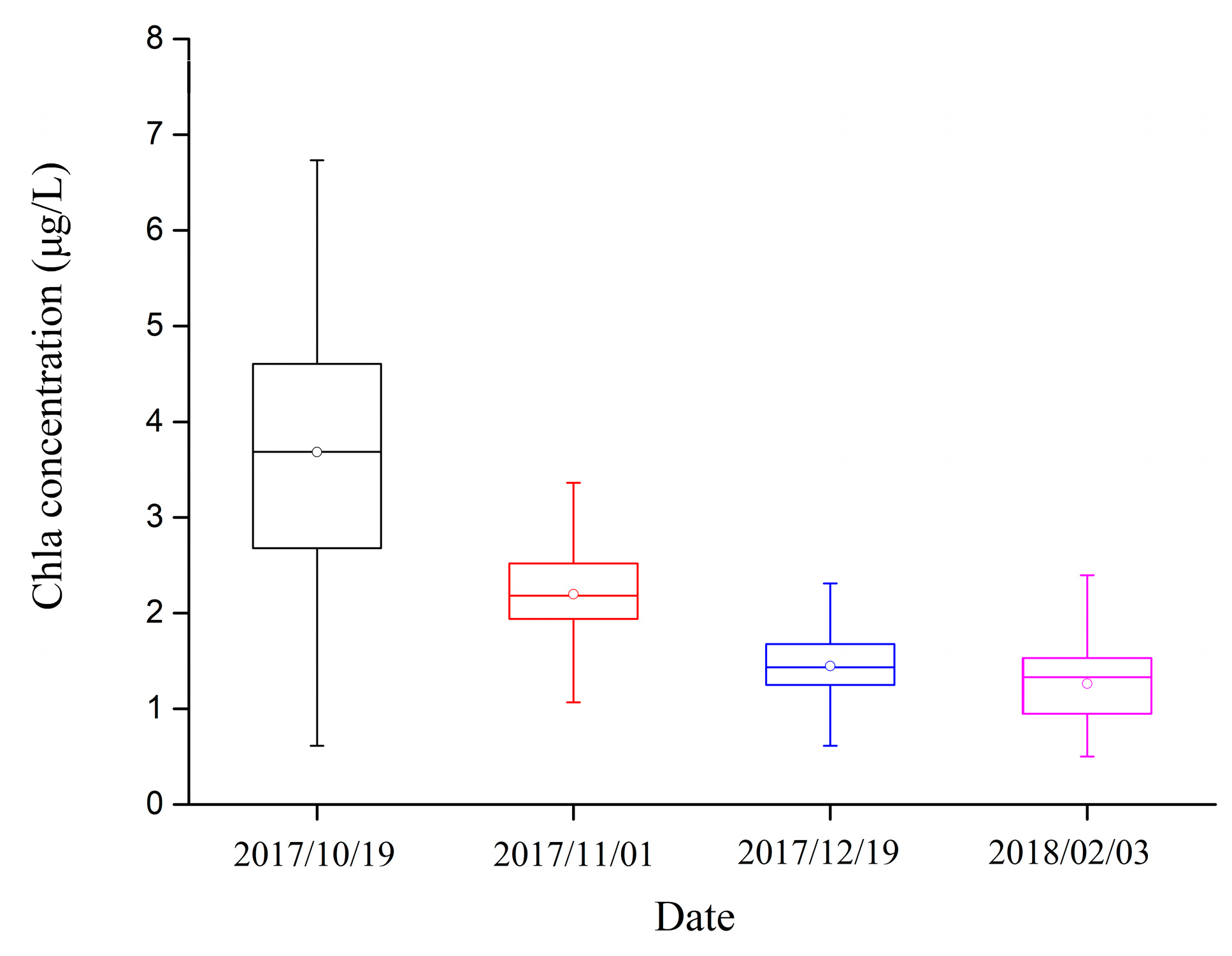 Sustainability 13 04649 g004 Sustainability 13 04649 g004