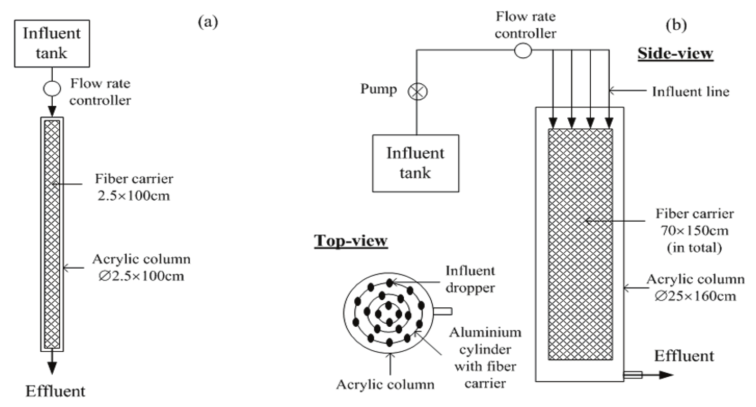 Sustainability 13 04656 g011