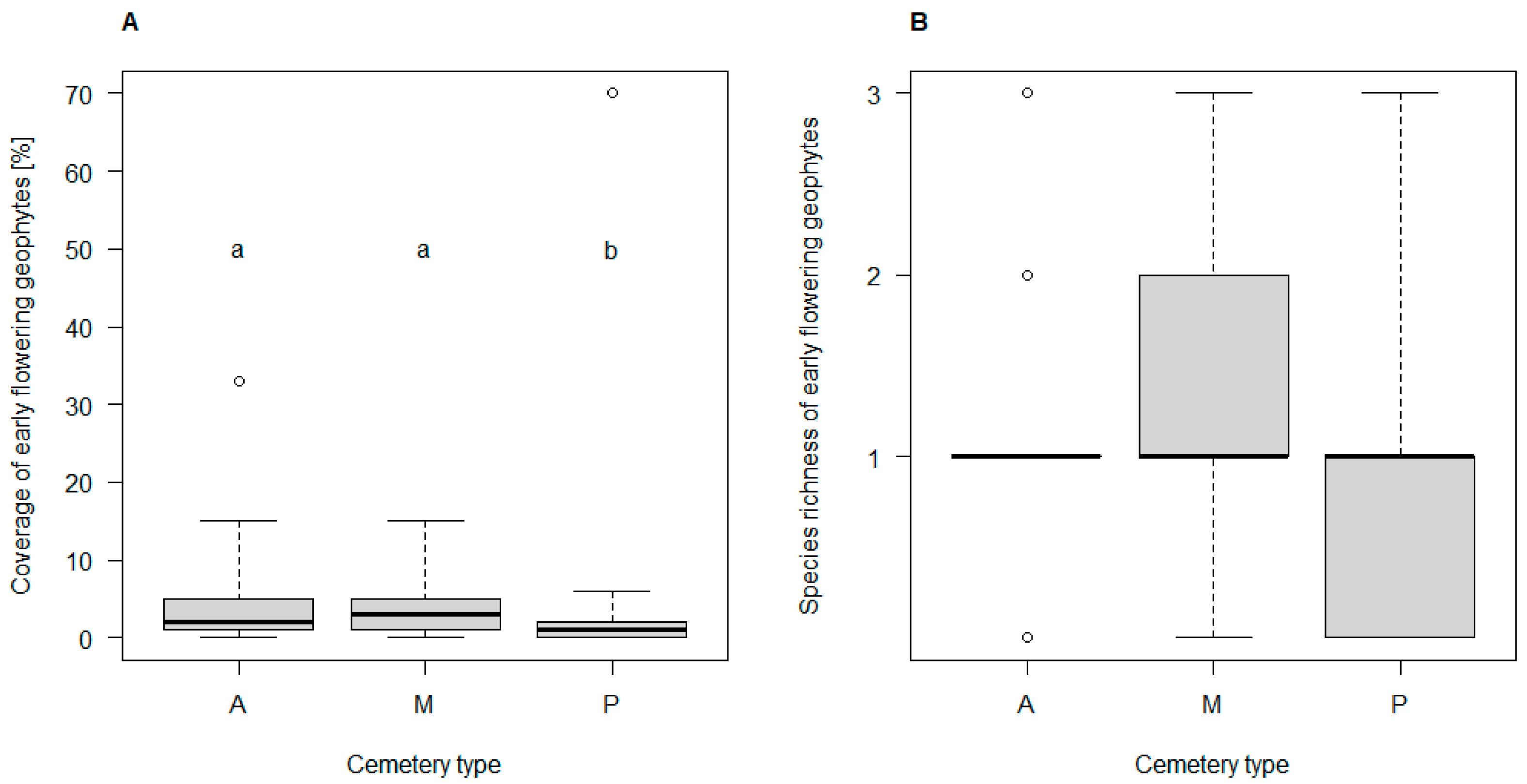 Sustainability 13 04657 g002