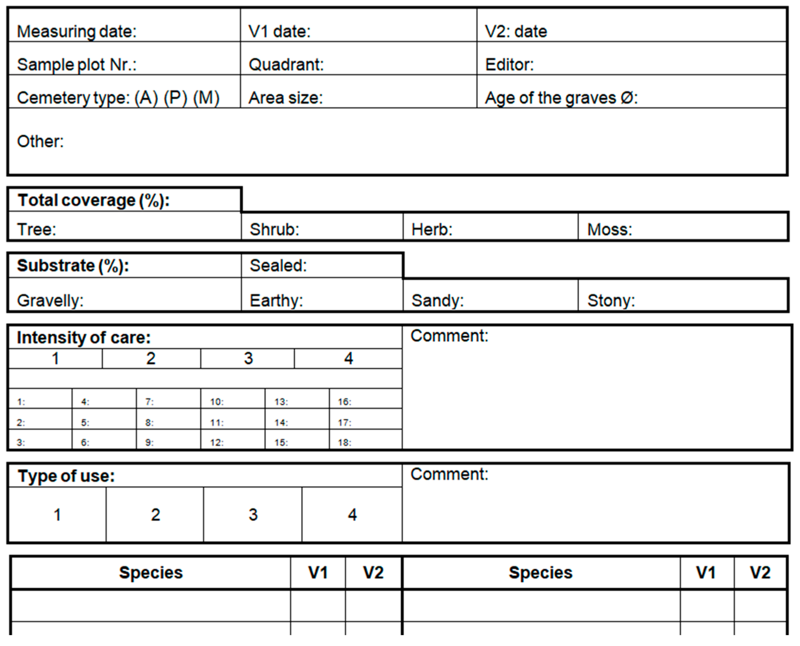 Sustainability 13 04657 g0a2
