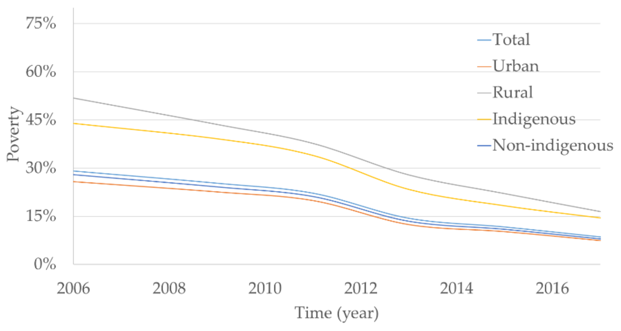 Sustainability 13 04660 g002