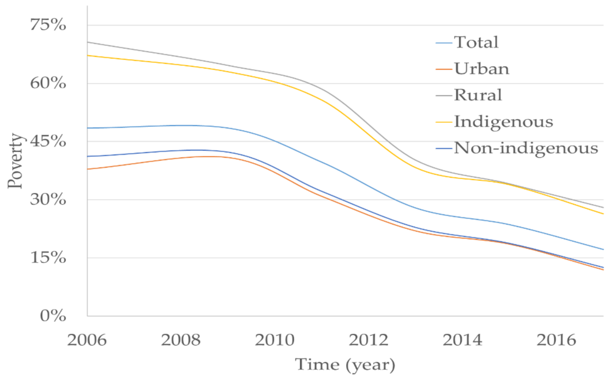 Sustainability 13 04660 g004