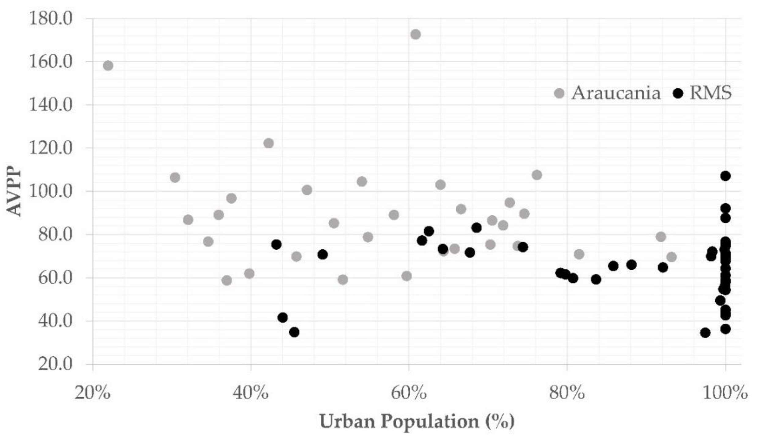 Sustainability 13 04660 g006