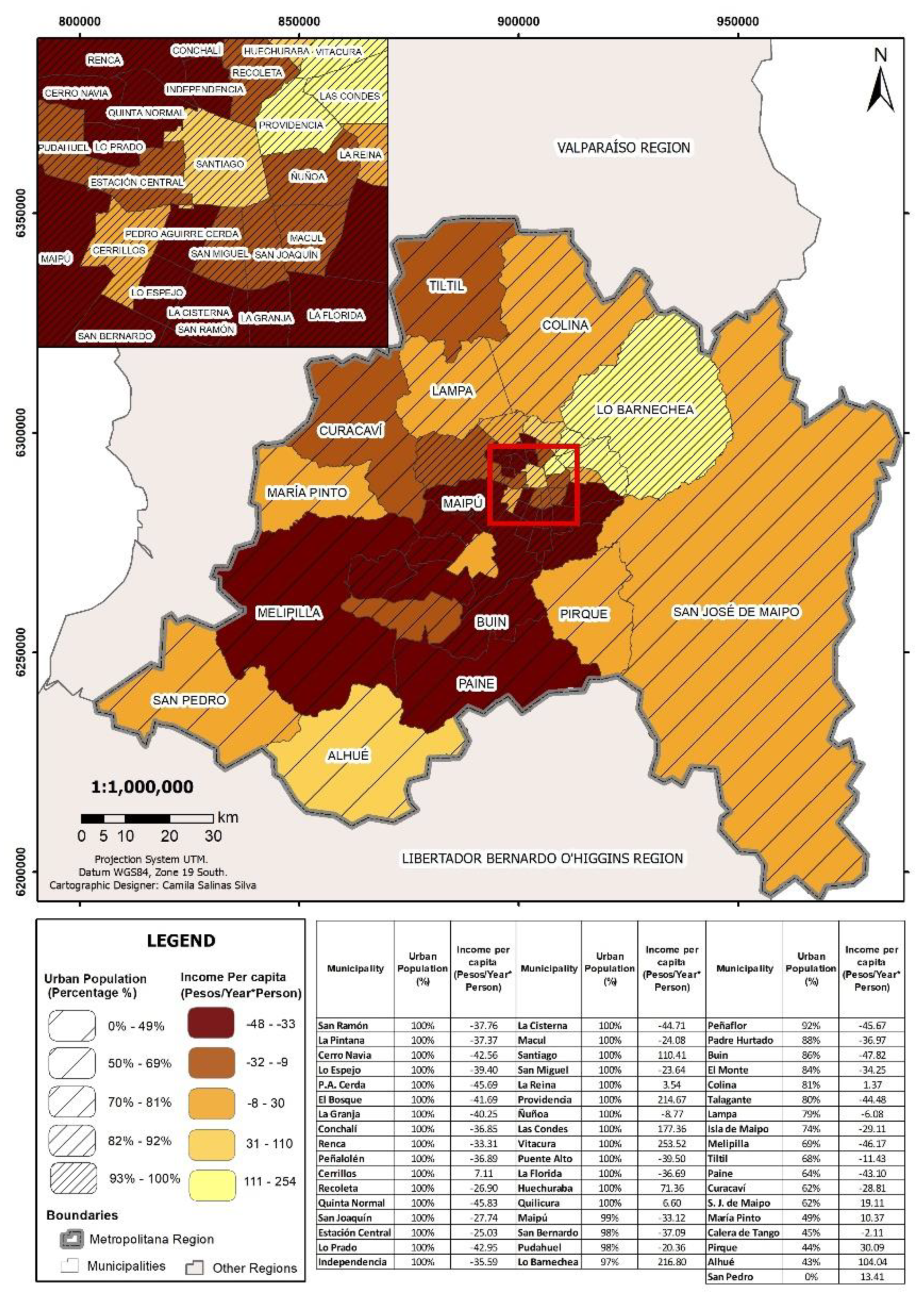 Sustainability 13 04660 g008