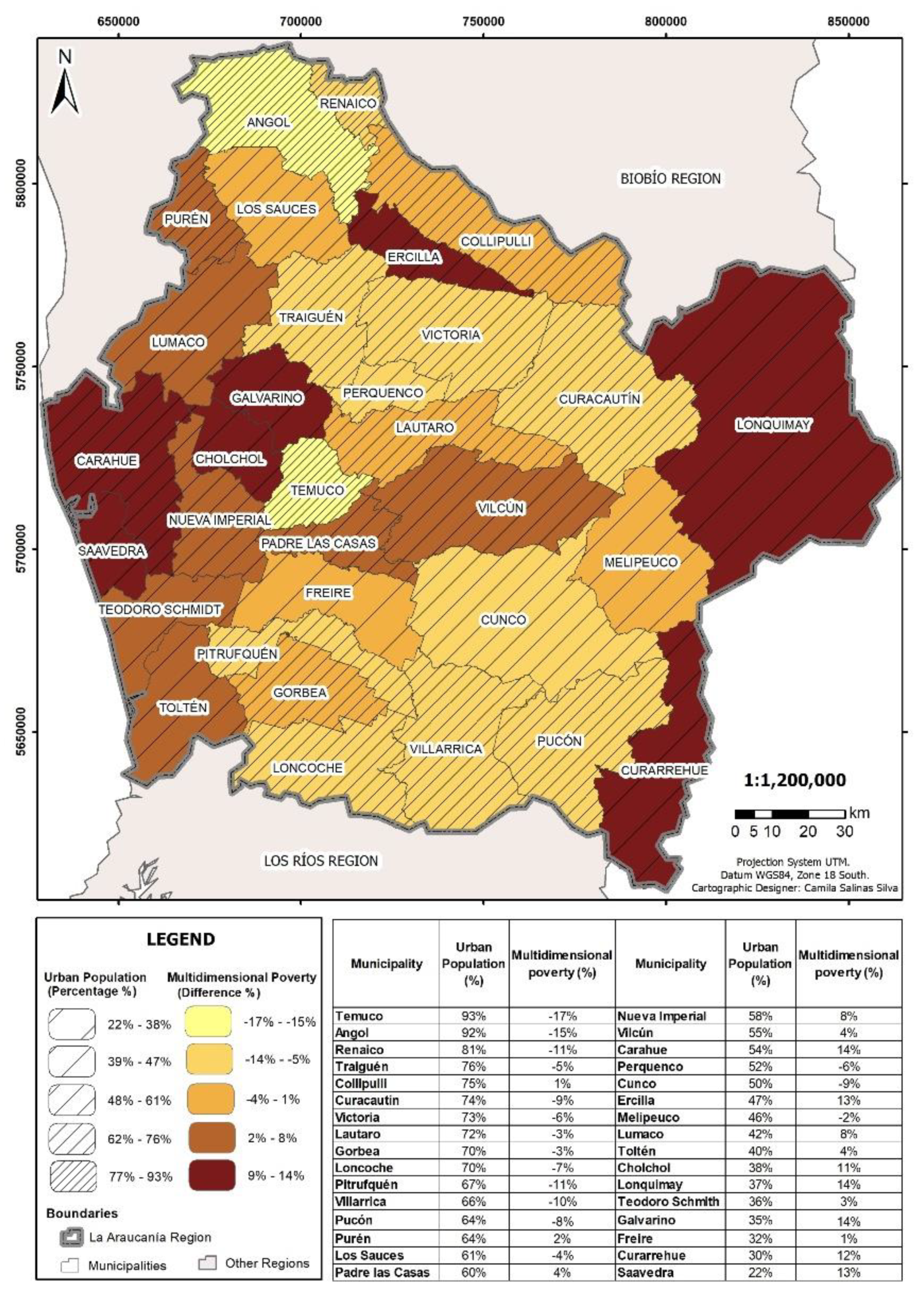 Sustainability 13 04660 g009