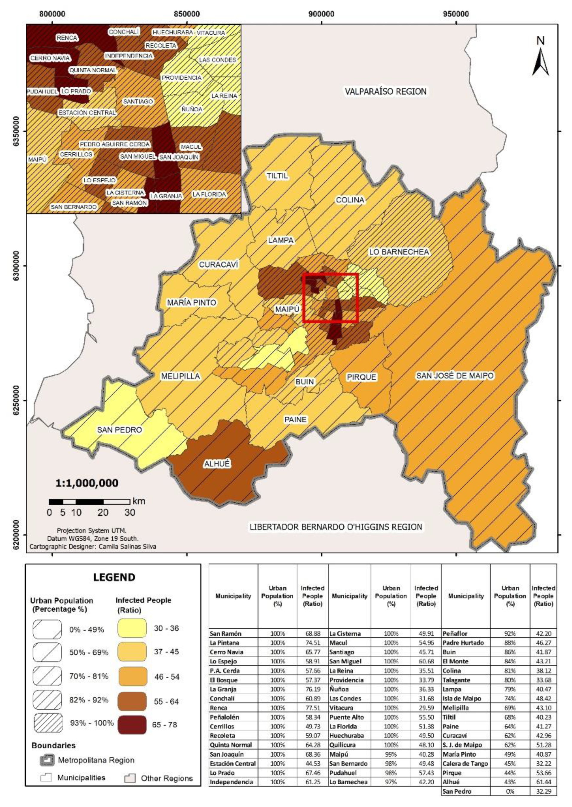Sustainability 13 04660 g011