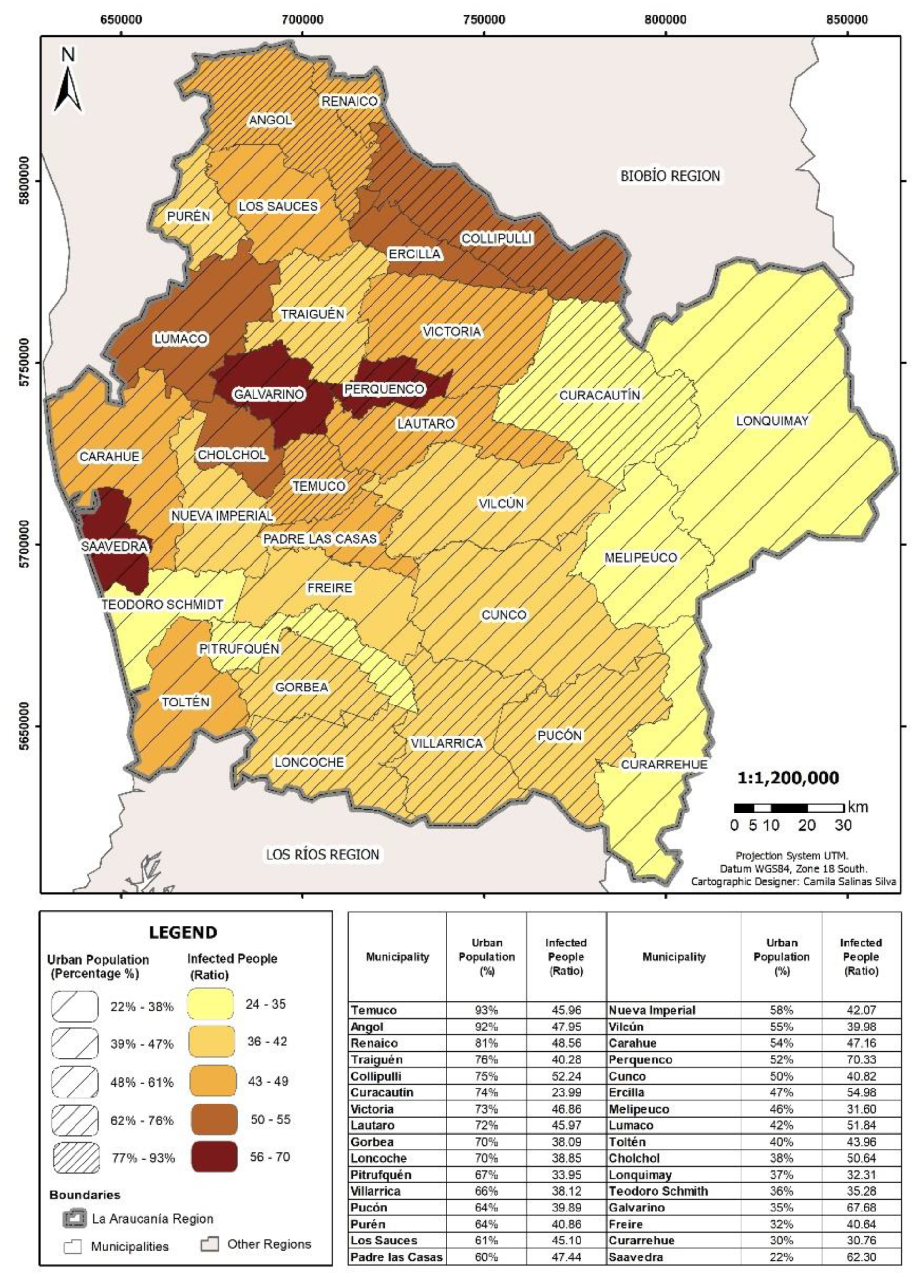 Sustainability 13 04660 g012