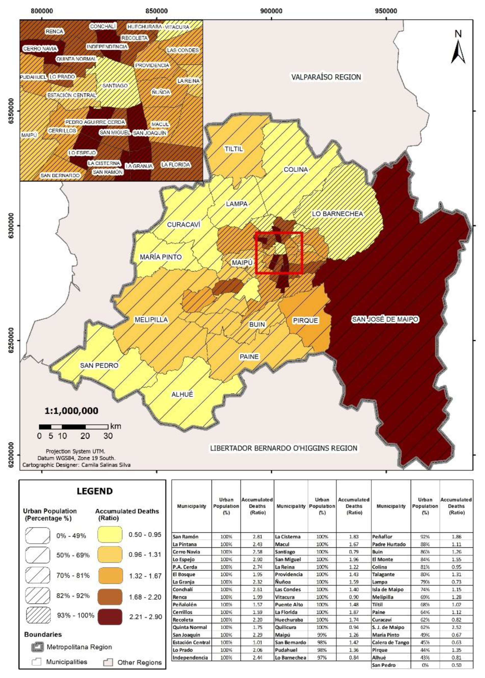 Sustainability 13 04660 g013