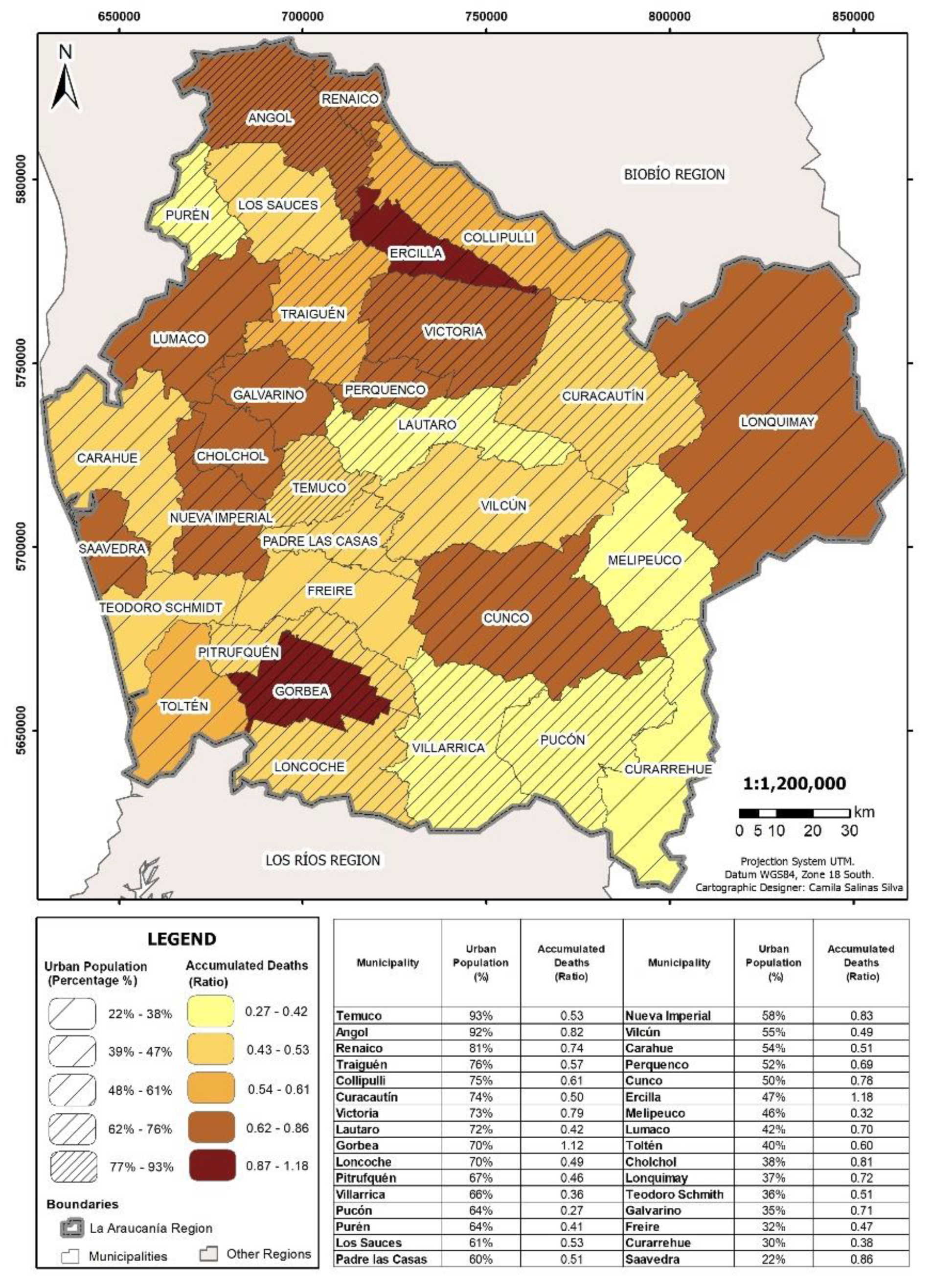Sustainability 13 04660 g014