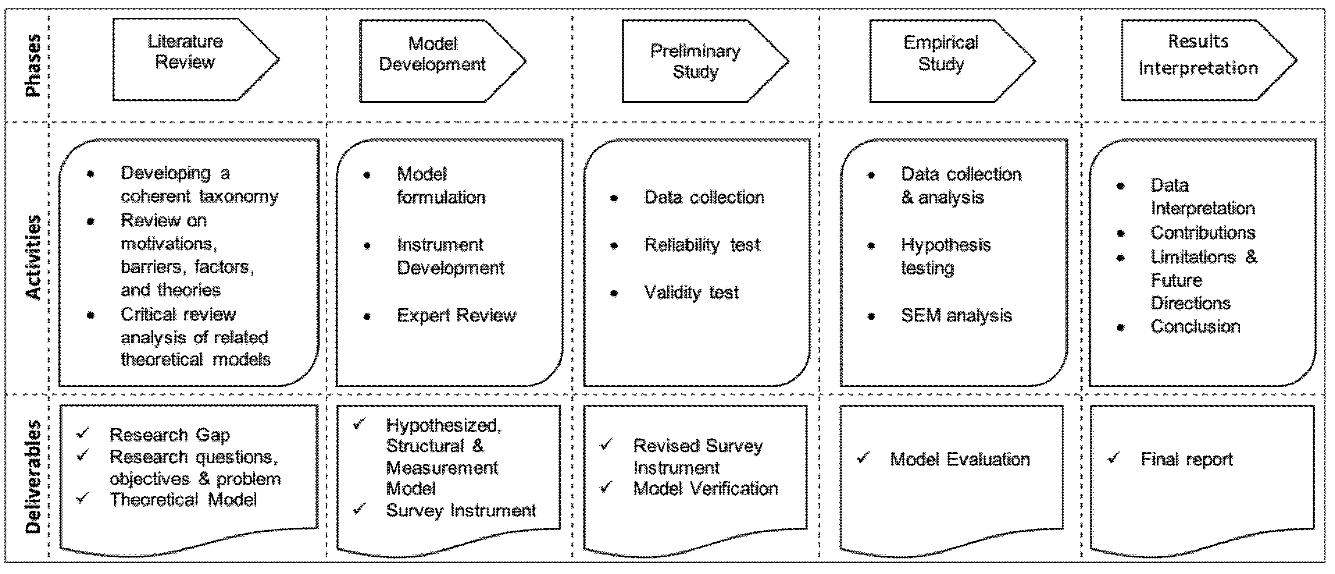 Sustainability 13 04664 g001