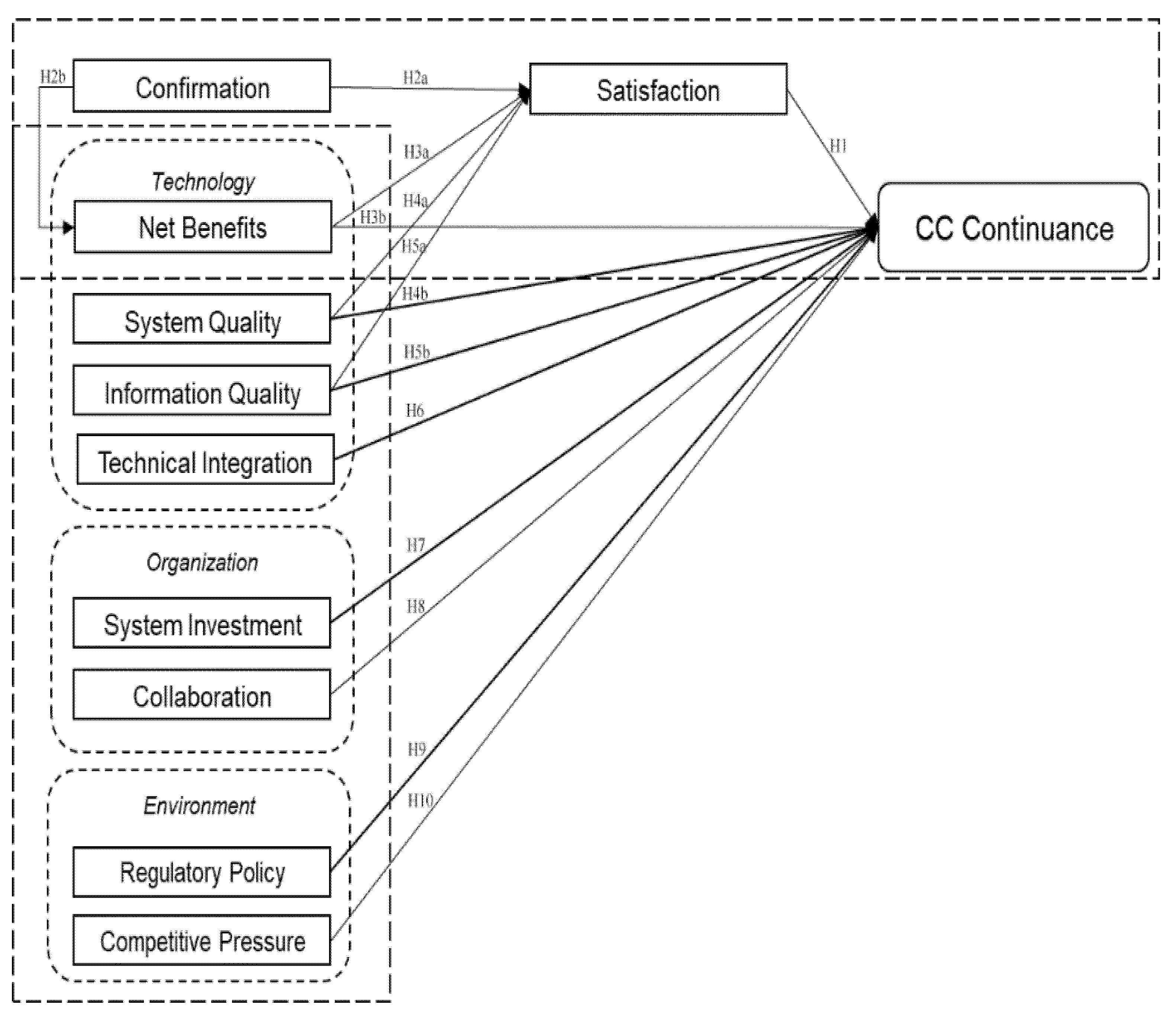 Sustainability 13 04664 g004