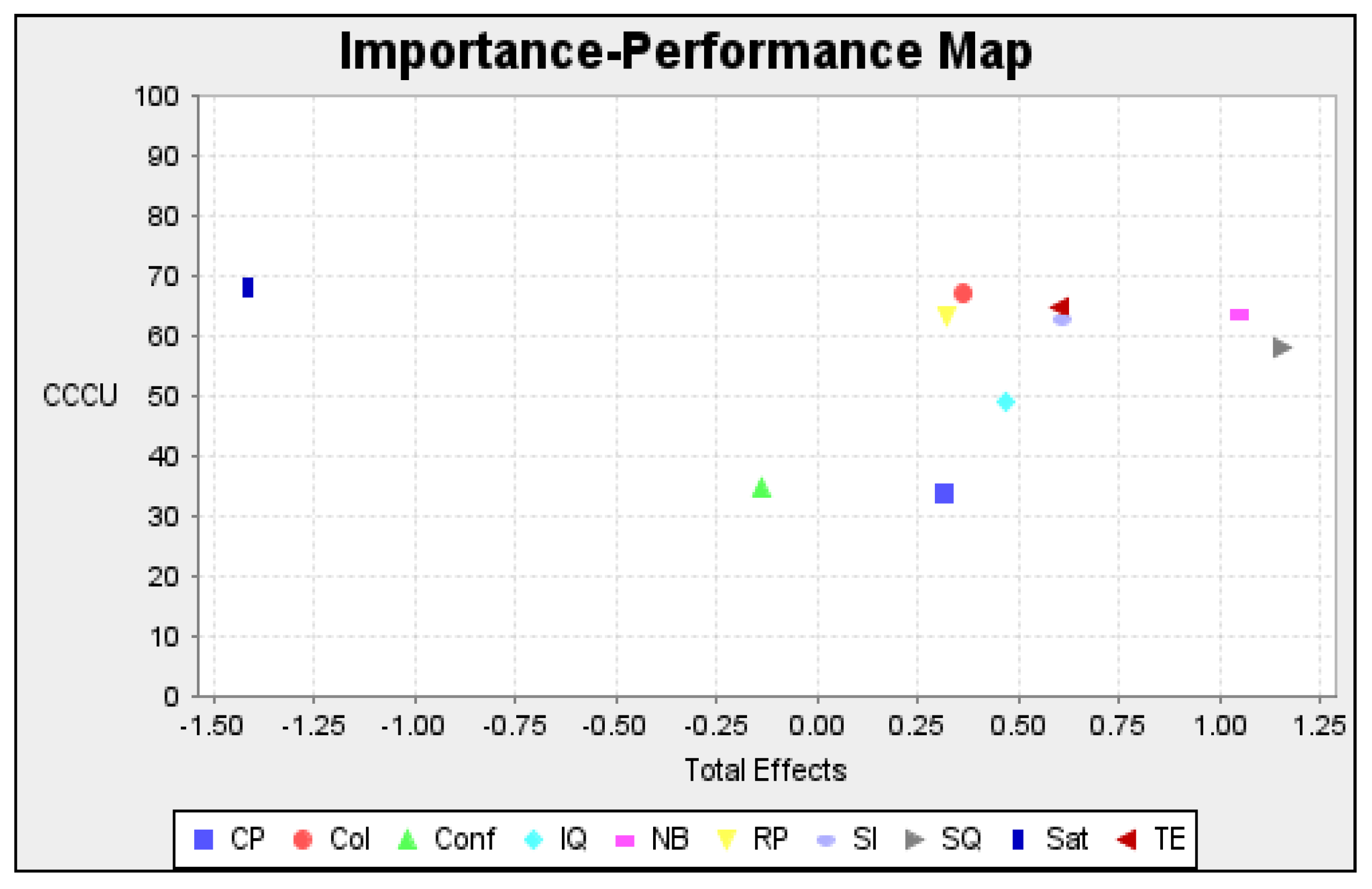 Sustainability 13 04664 g009