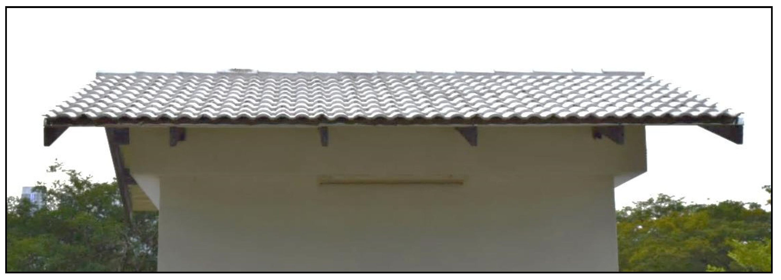 Sustainability 13 04665 g009