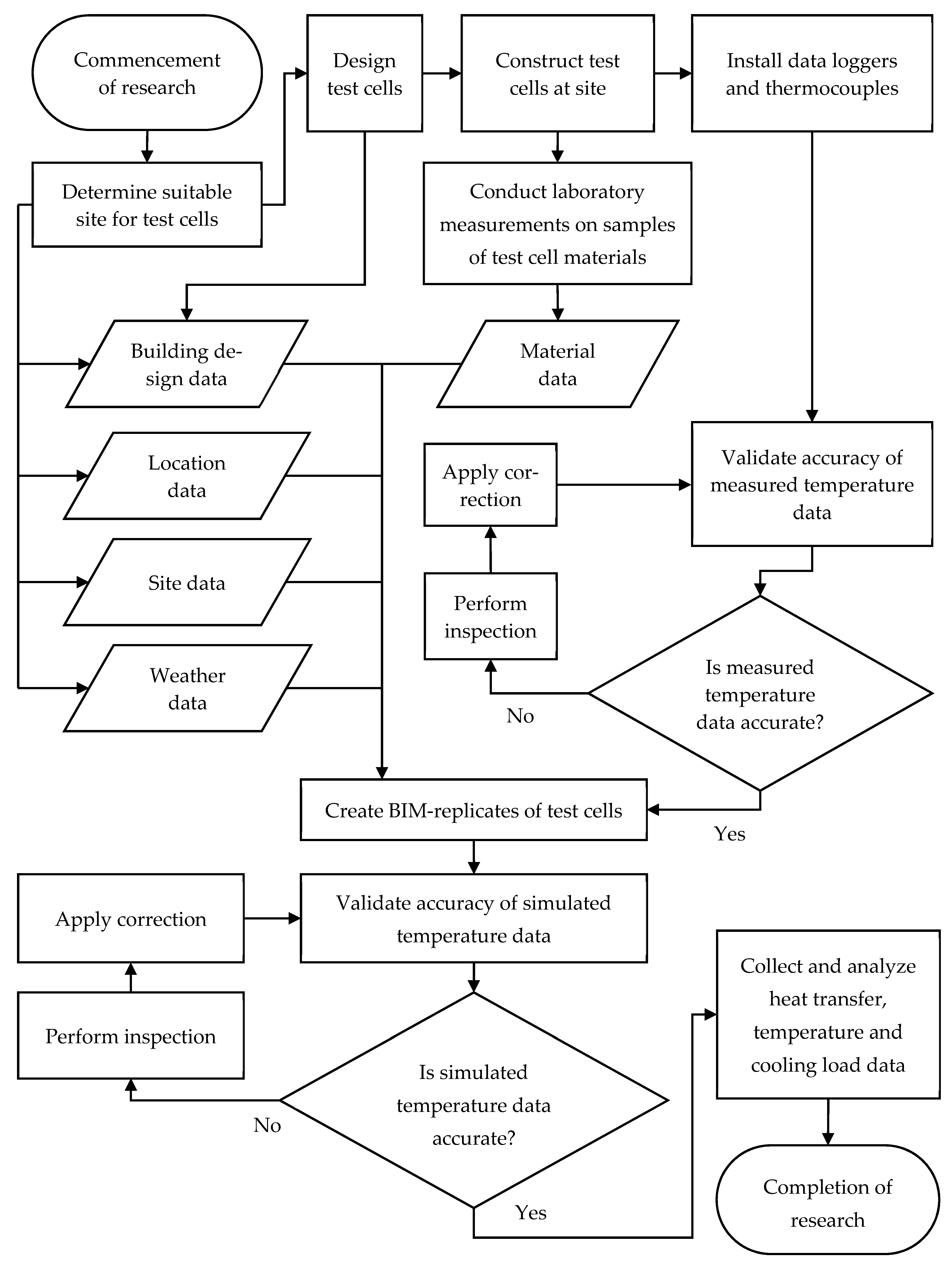 Sustainability 13 04665 g011