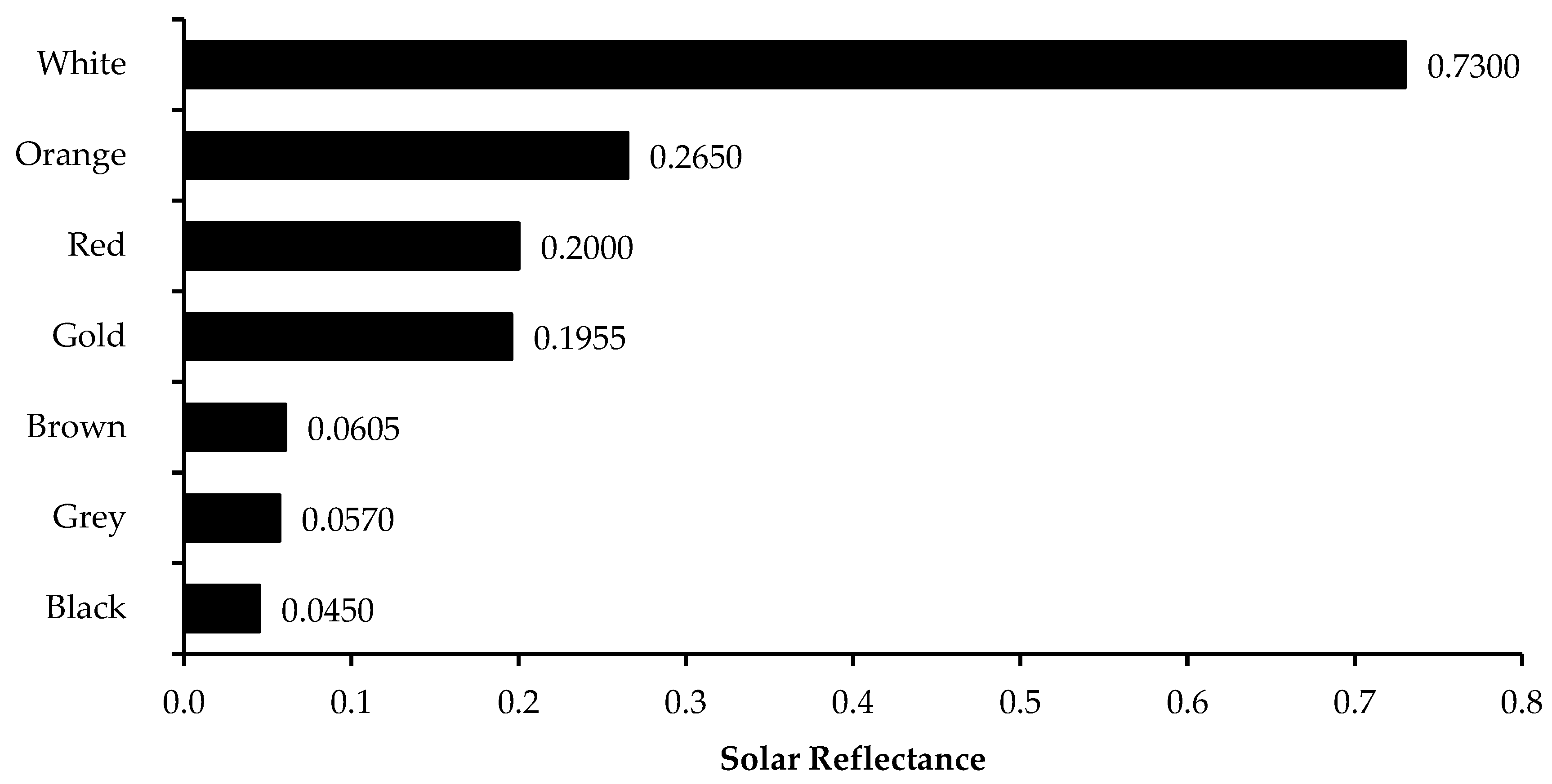 Sustainability 13 04665 g012