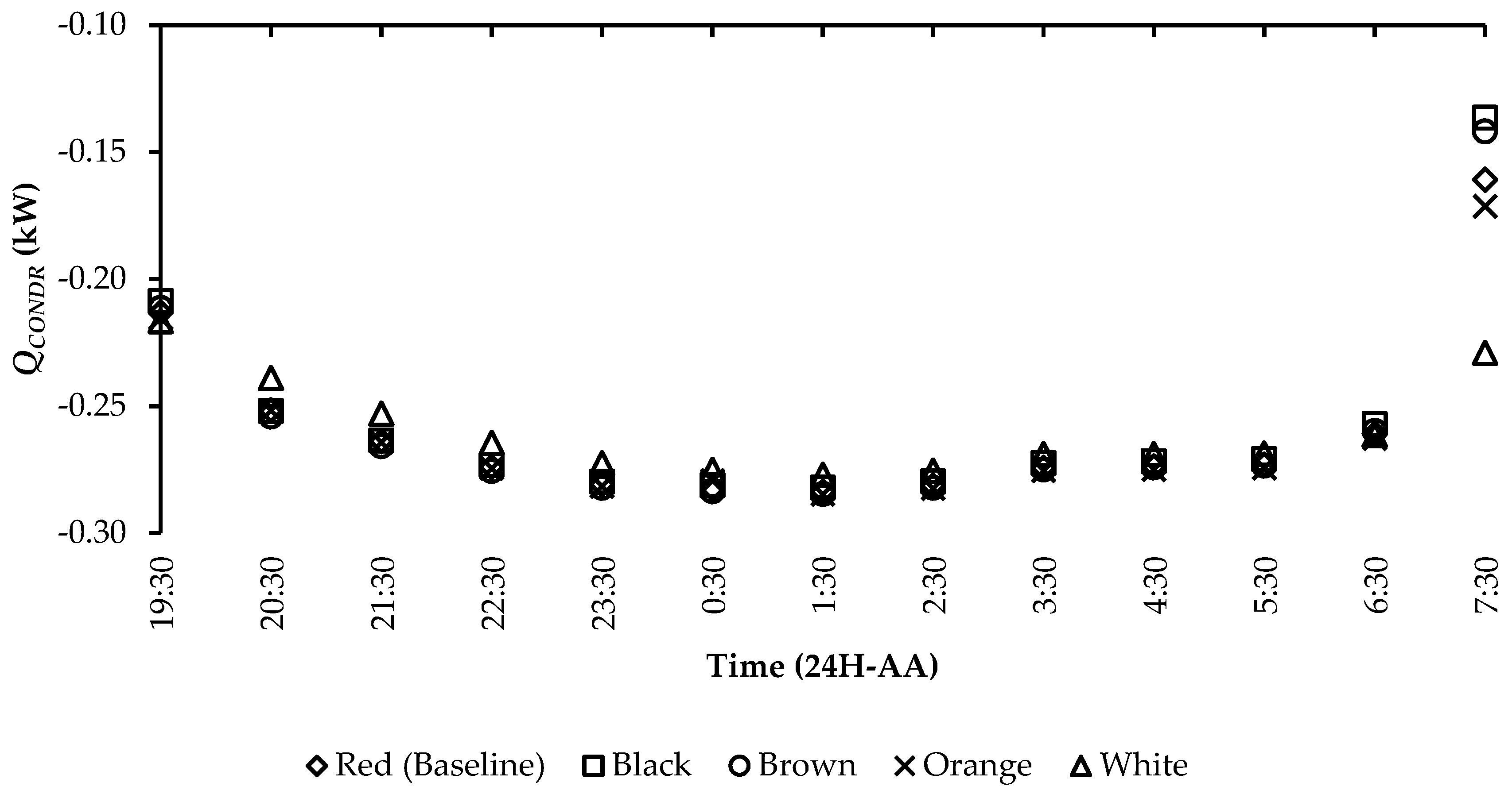 Sustainability 13 04665 g016