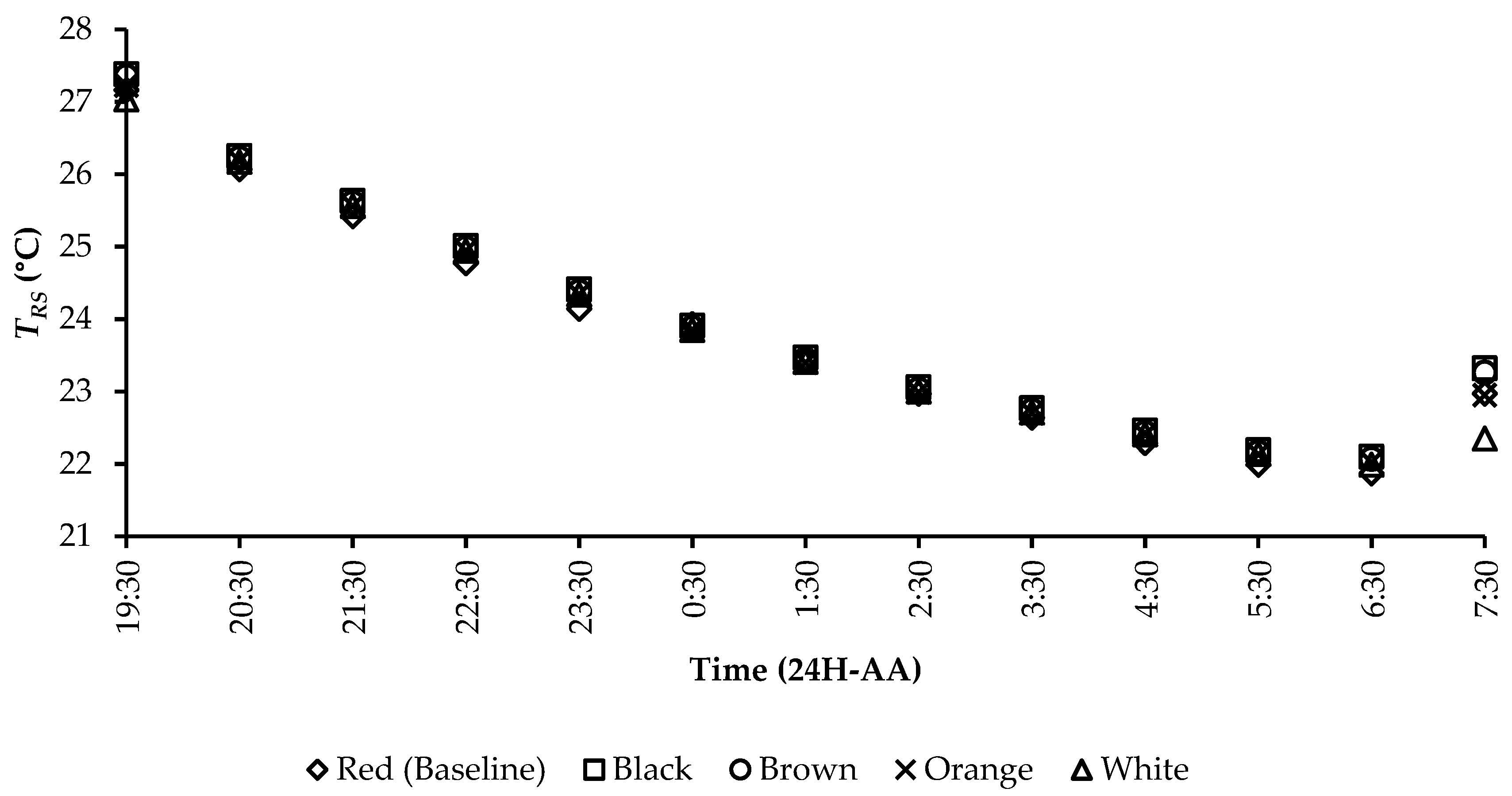 Sustainability 13 04665 g019