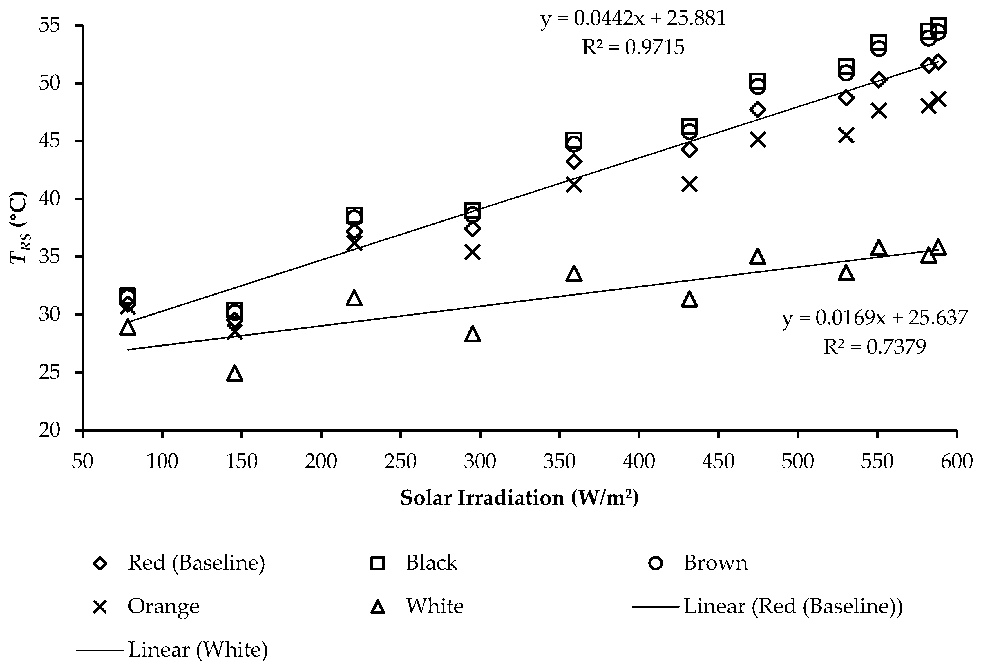 Sustainability 13 04665 g023