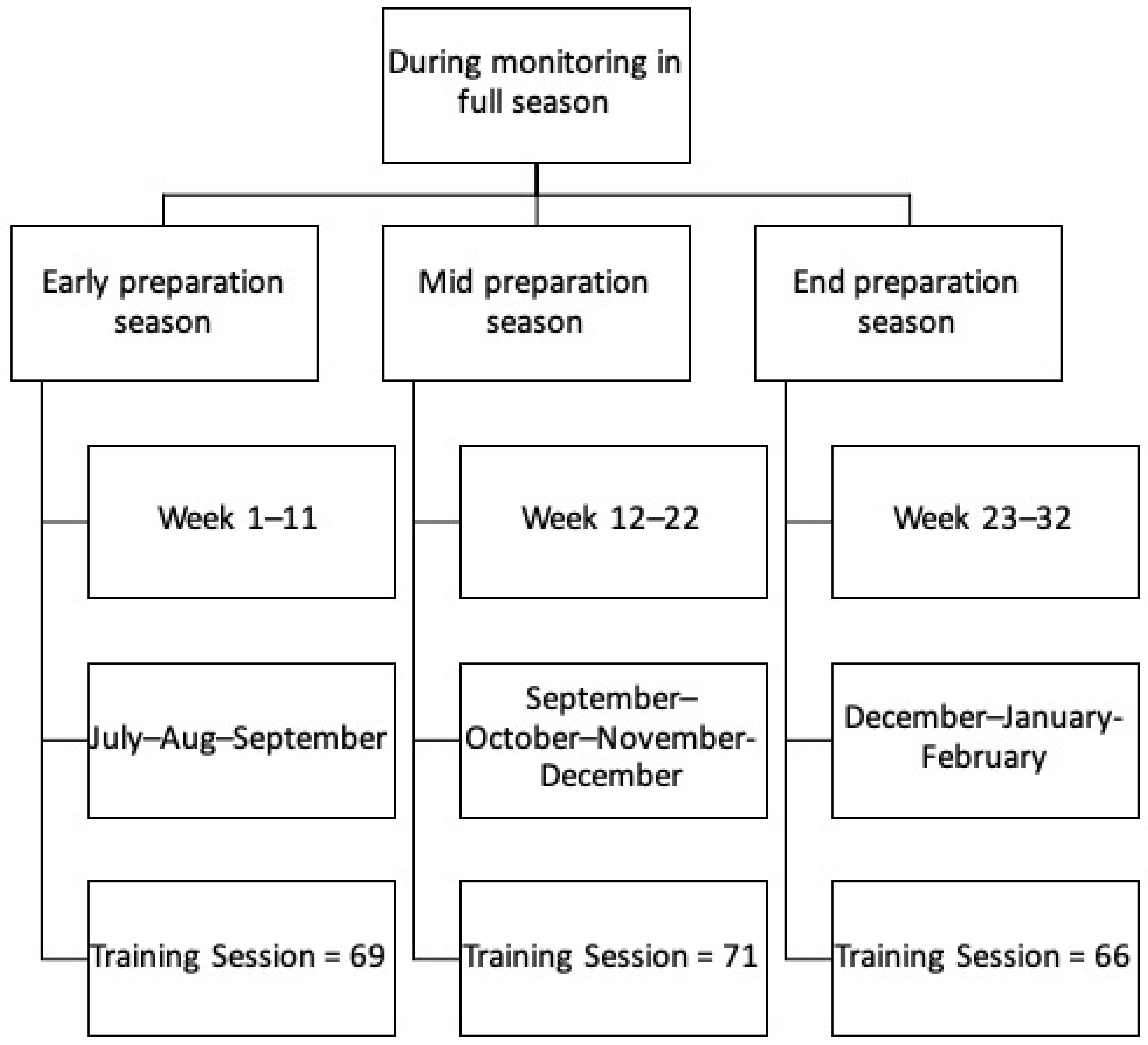 Sustainability 13 04667 g001