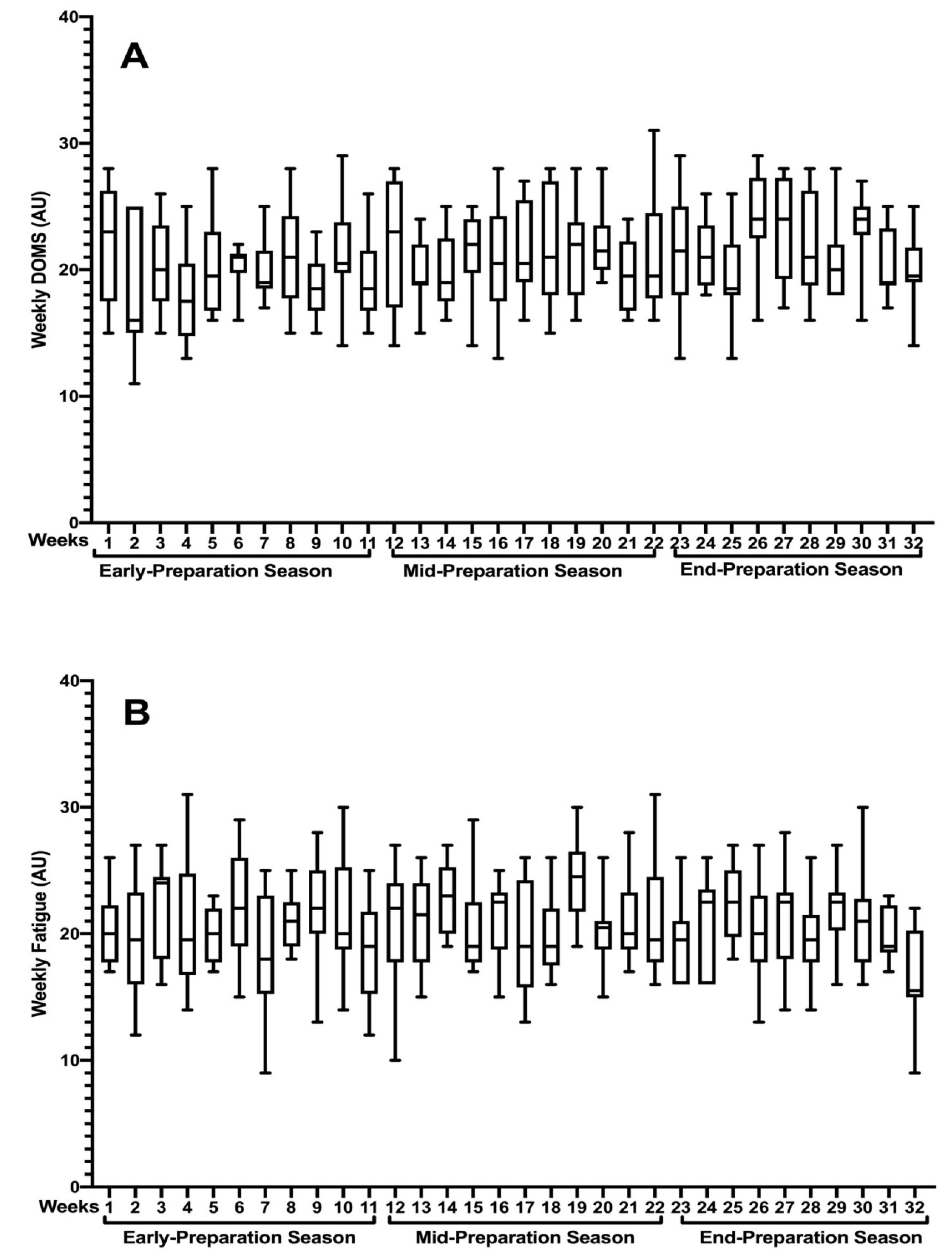Sustainability 13 04667 g002