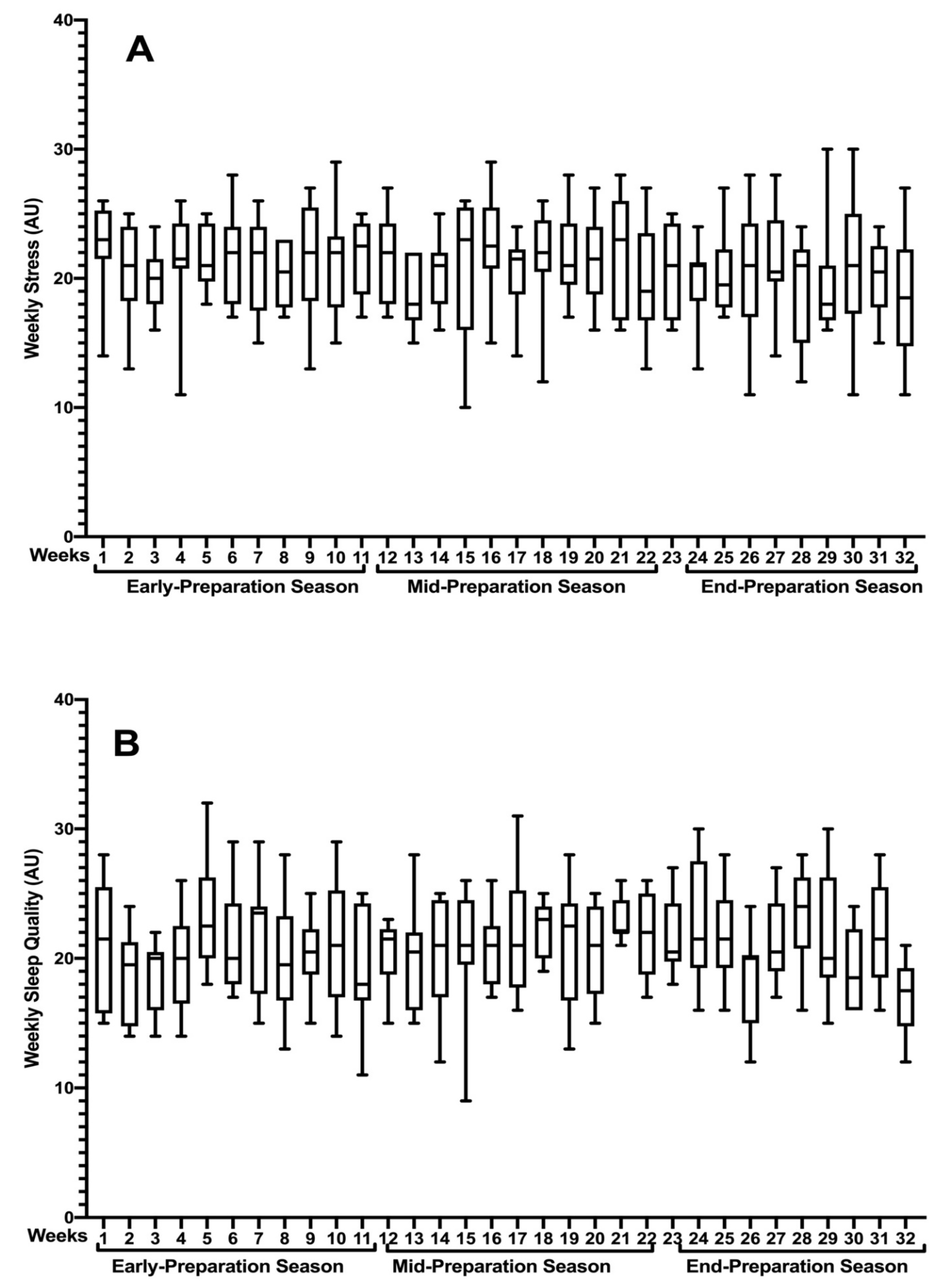 Sustainability 13 04667 g003