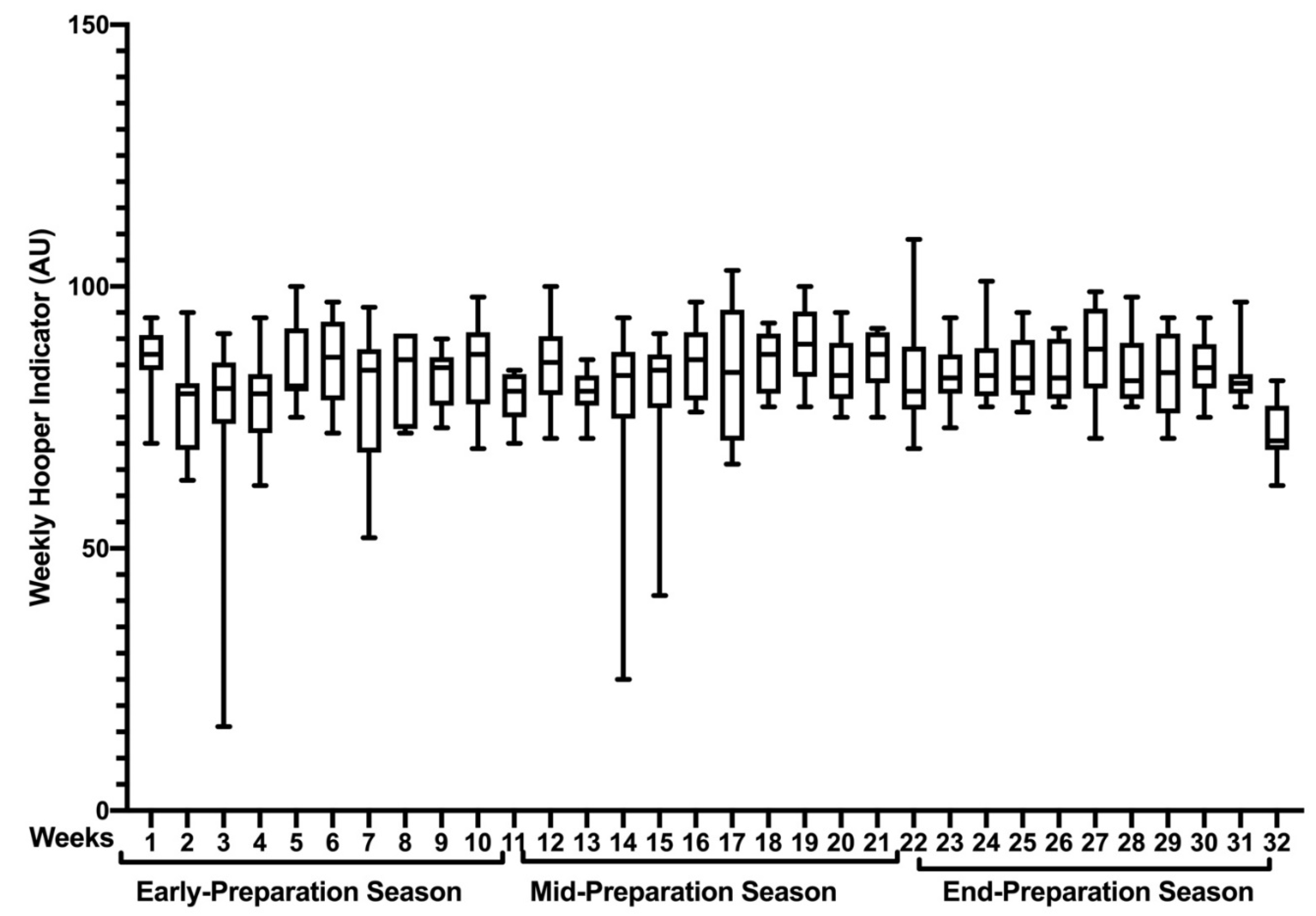 Sustainability 13 04667 g004