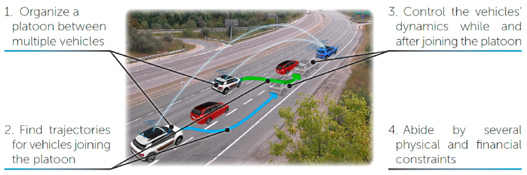 Sustainability 13 04668 g001