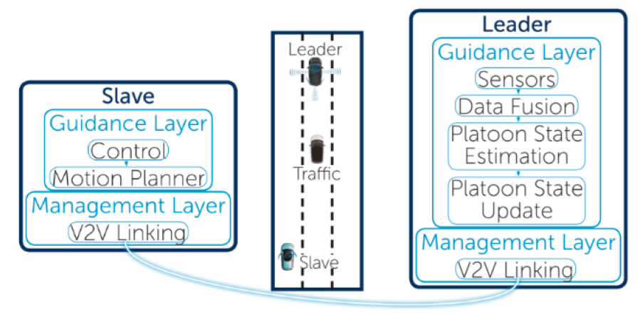 Sustainability 13 04668 g002