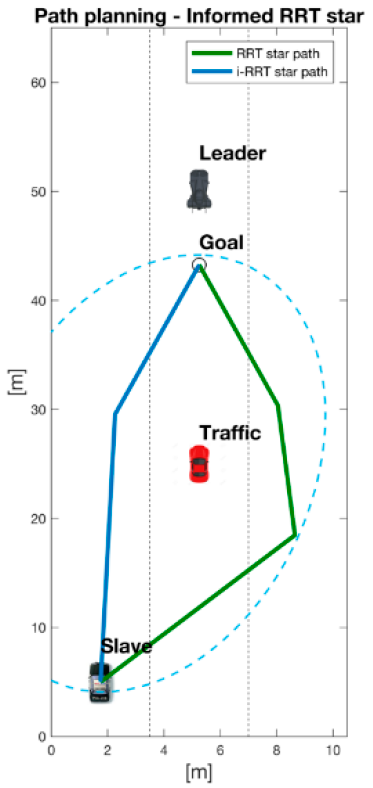 Sustainability 13 04668 g006