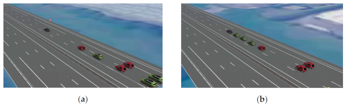 Sustainability 13 04668 g012