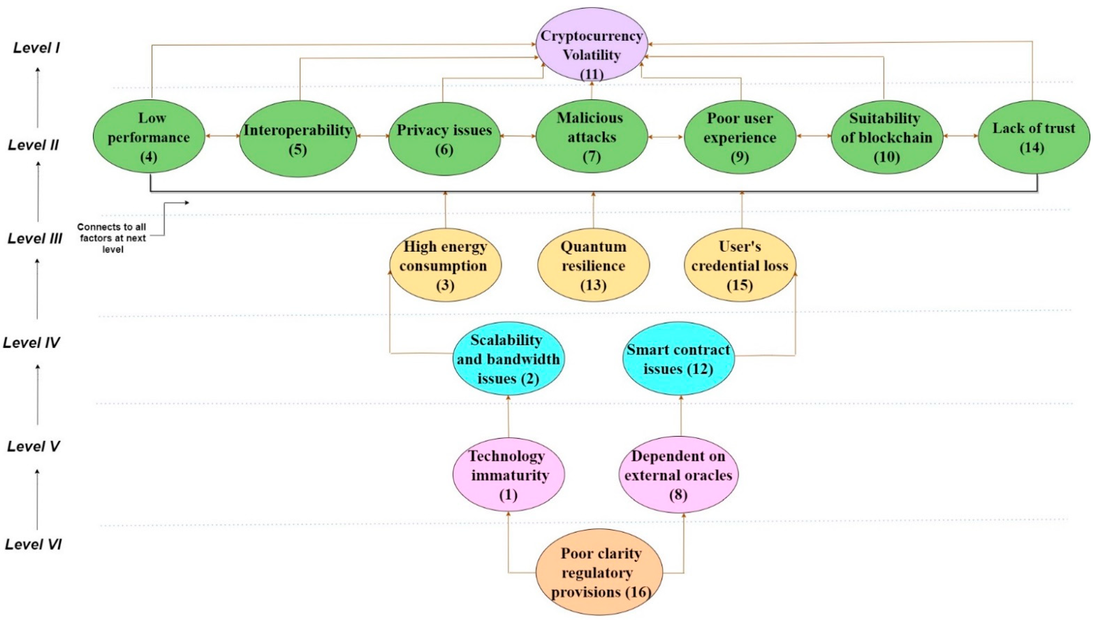 Sustainability 13 04672 g002