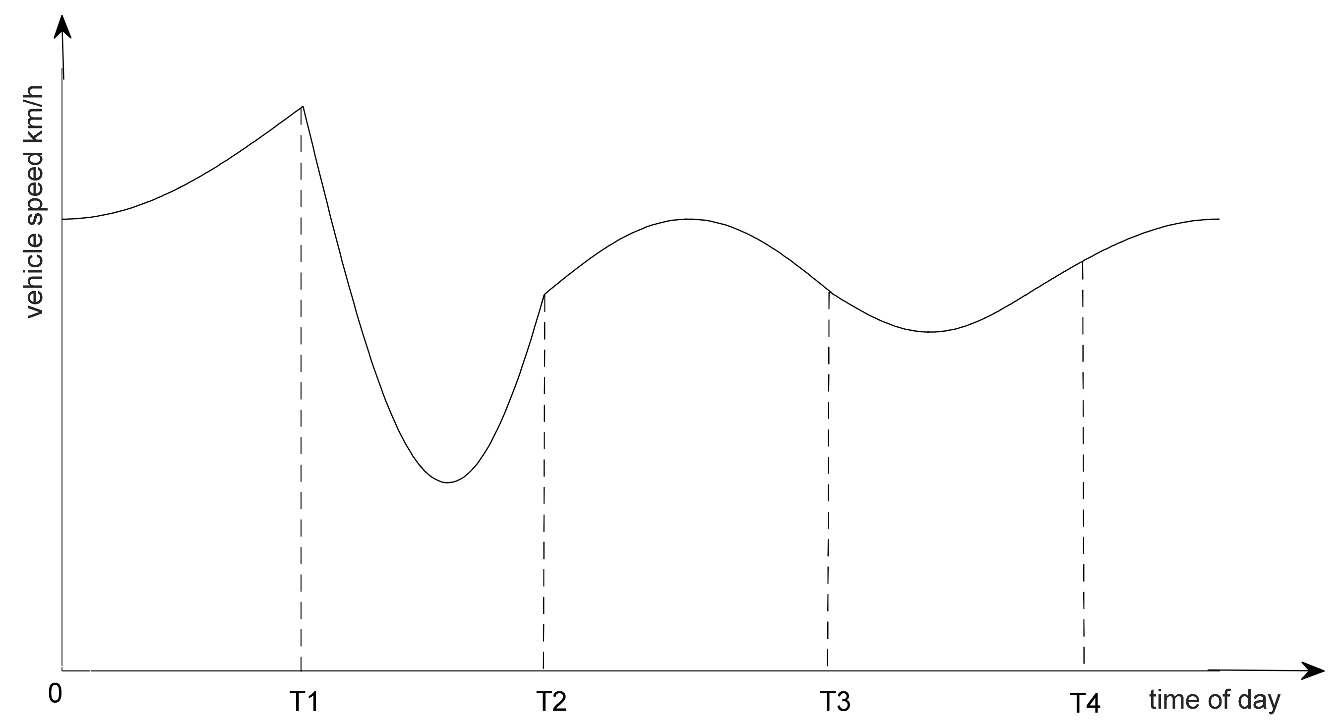 Sustainability 13 04674 g001