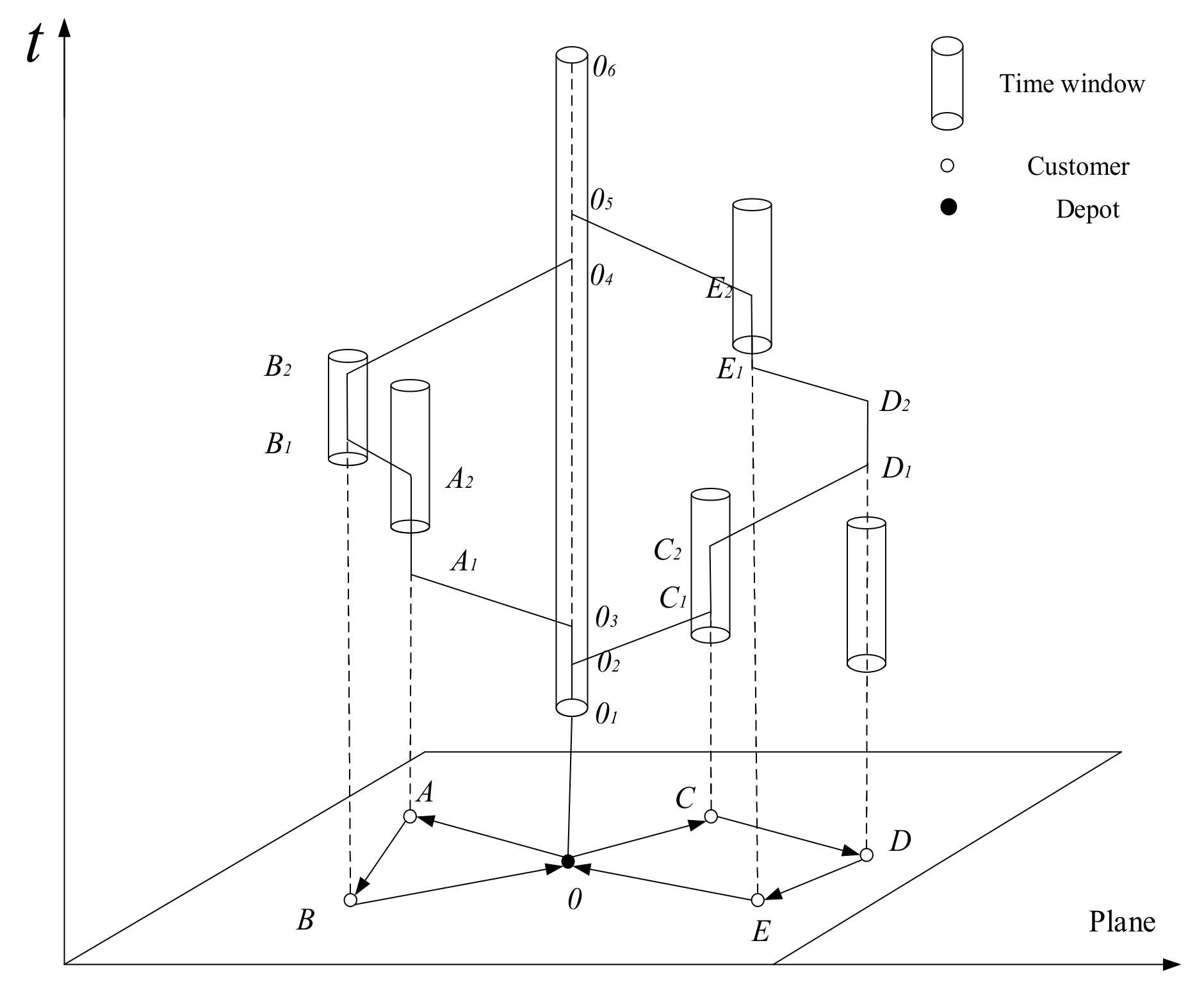 Sustainability 13 04674 g003
