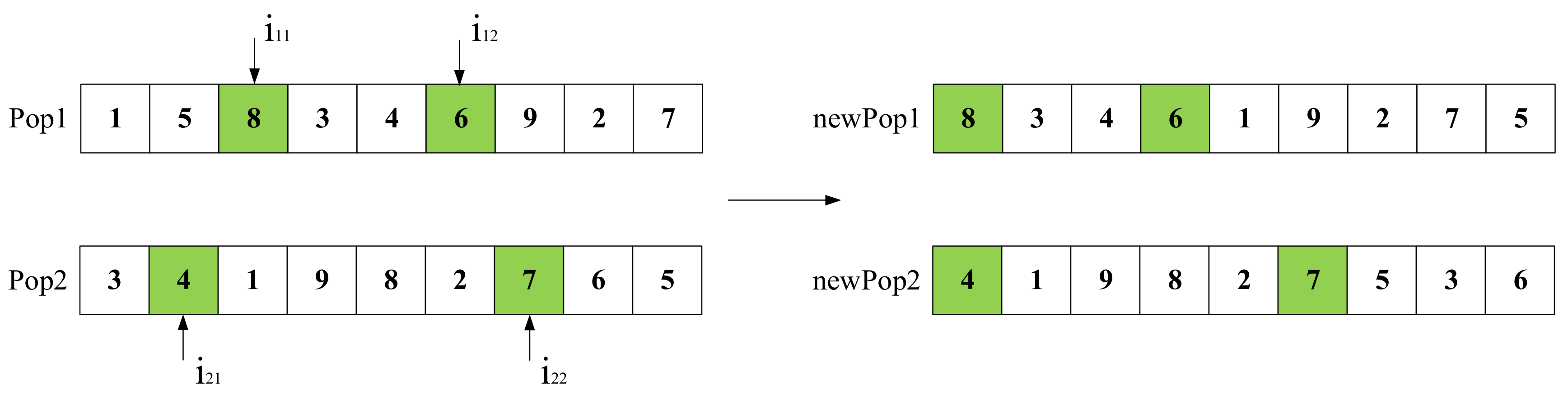 Sustainability 13 04674 g005