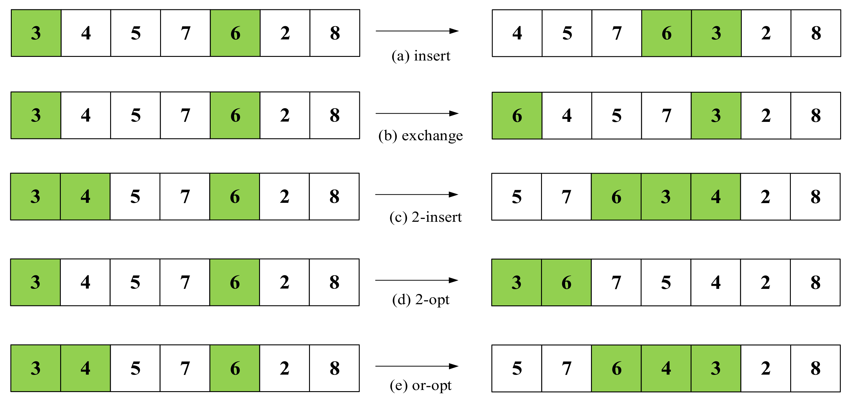 Sustainability 13 04674 g006