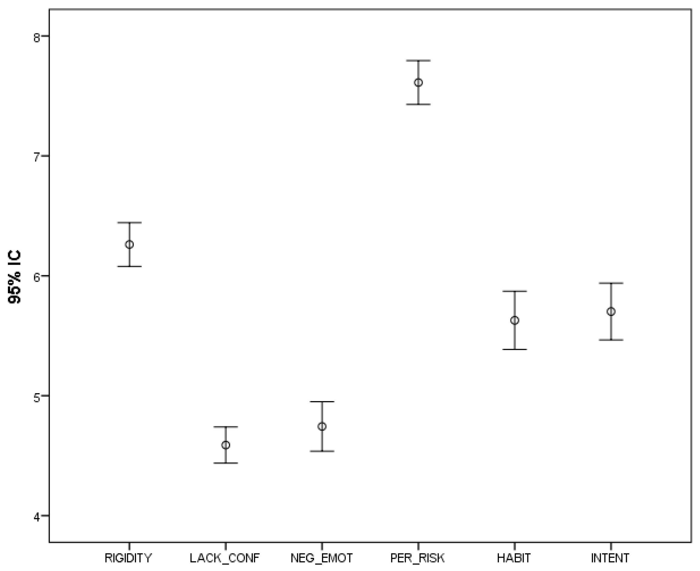 Sustainability 13 04677 g002