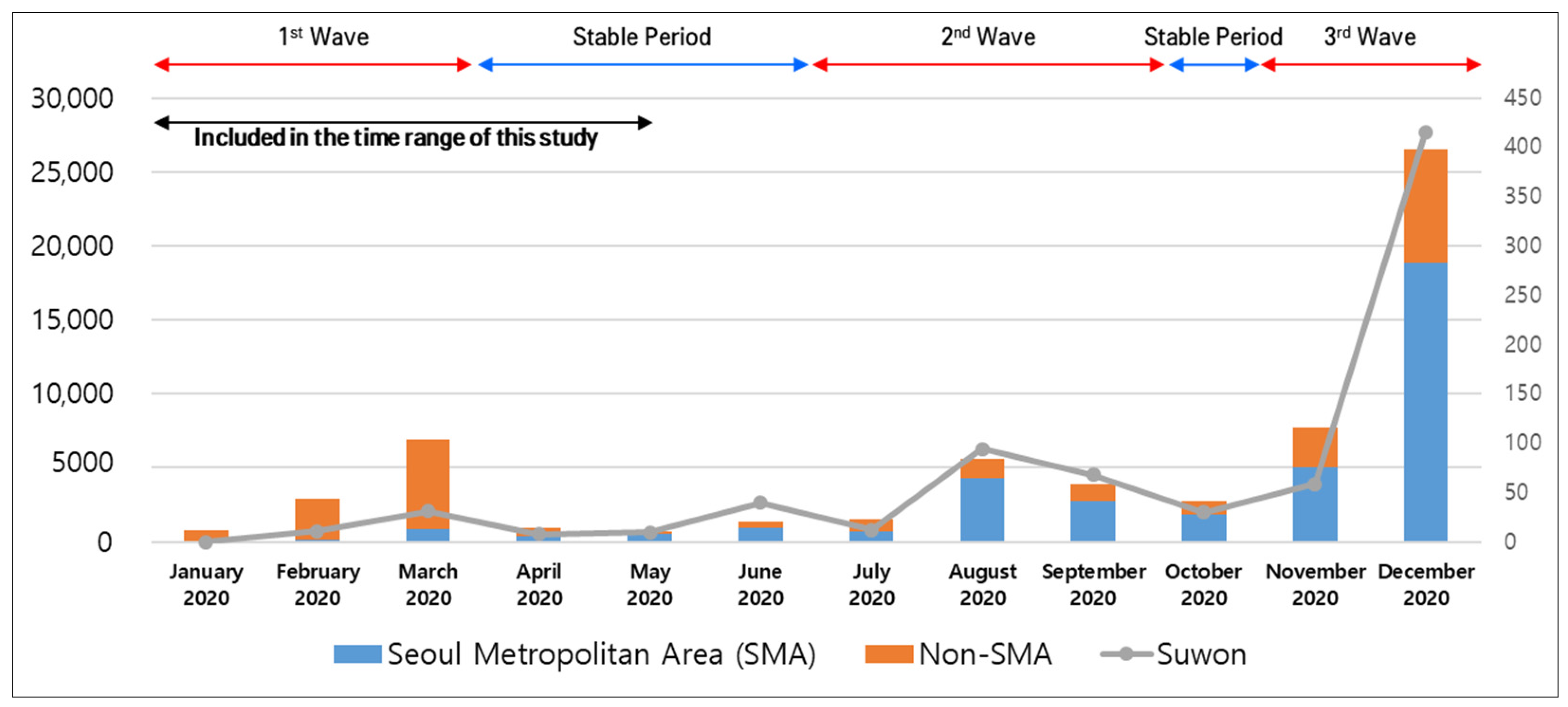 Sustainability 13 04679 g001