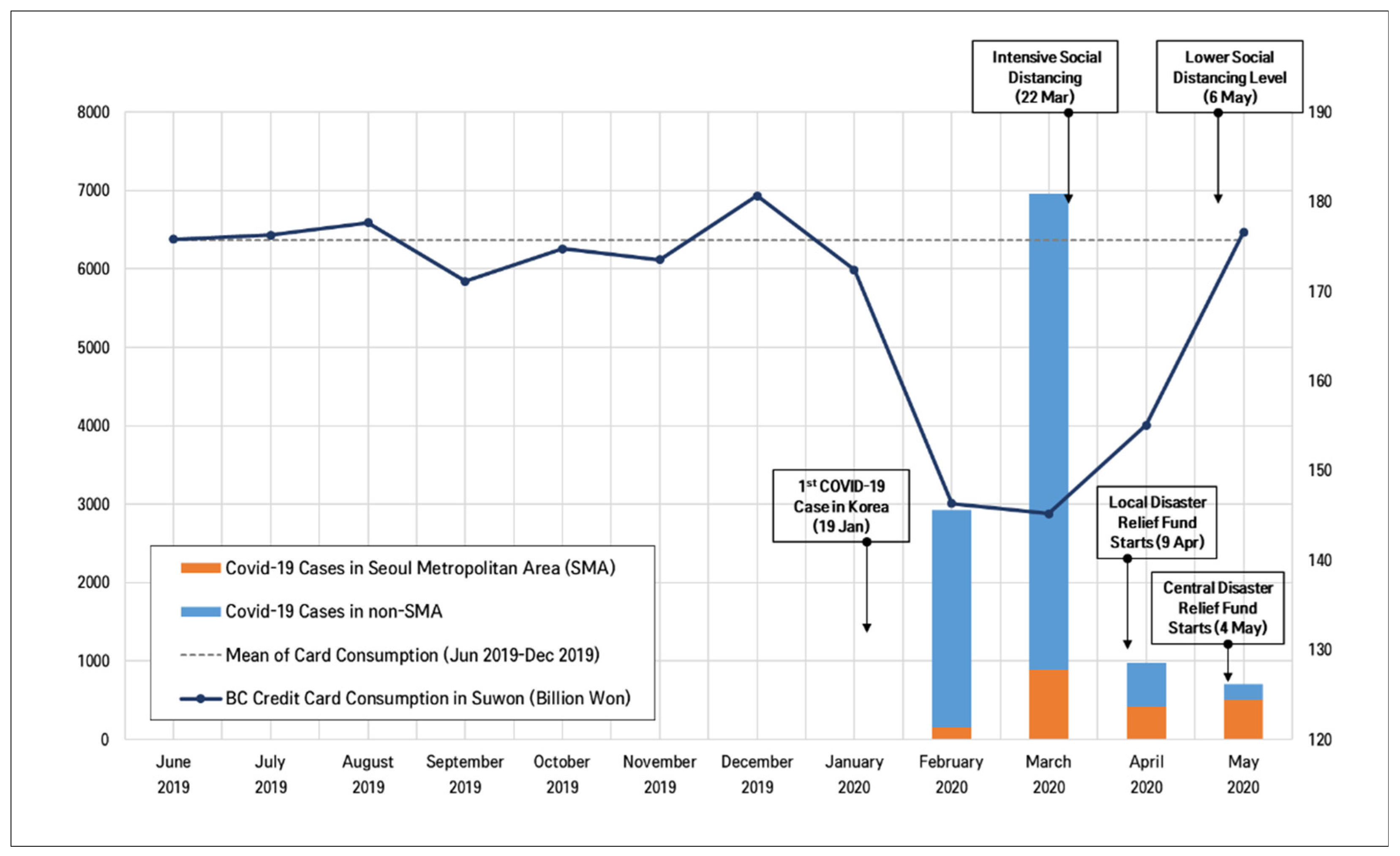 Sustainability 13 04679 g003