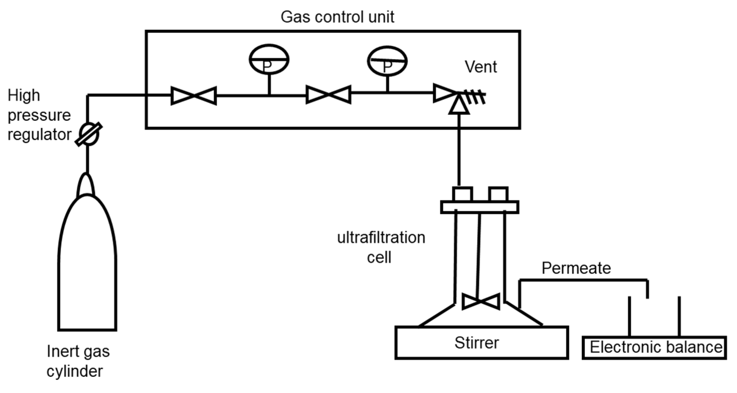 Sustainability 13 04682 g001