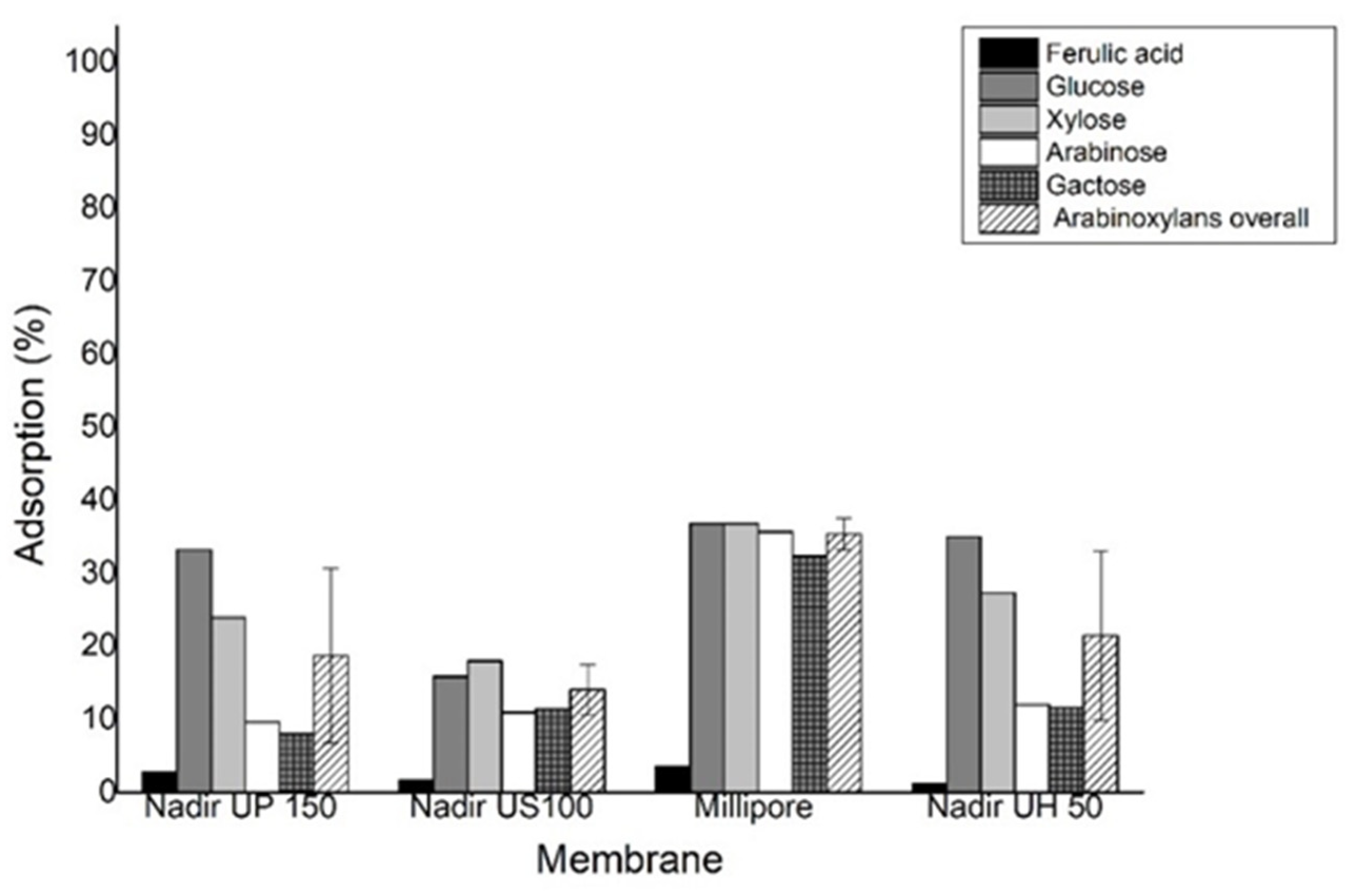 Sustainability 13 04682 g005