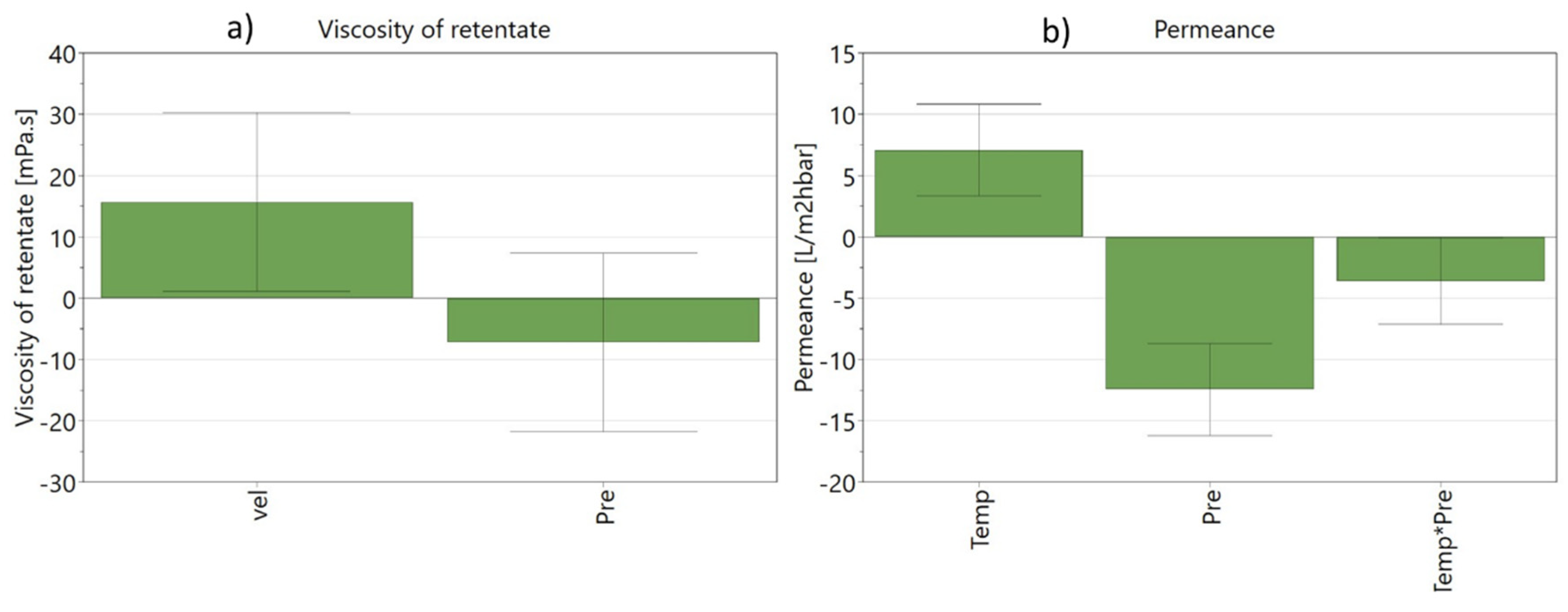 Sustainability 13 04682 g006