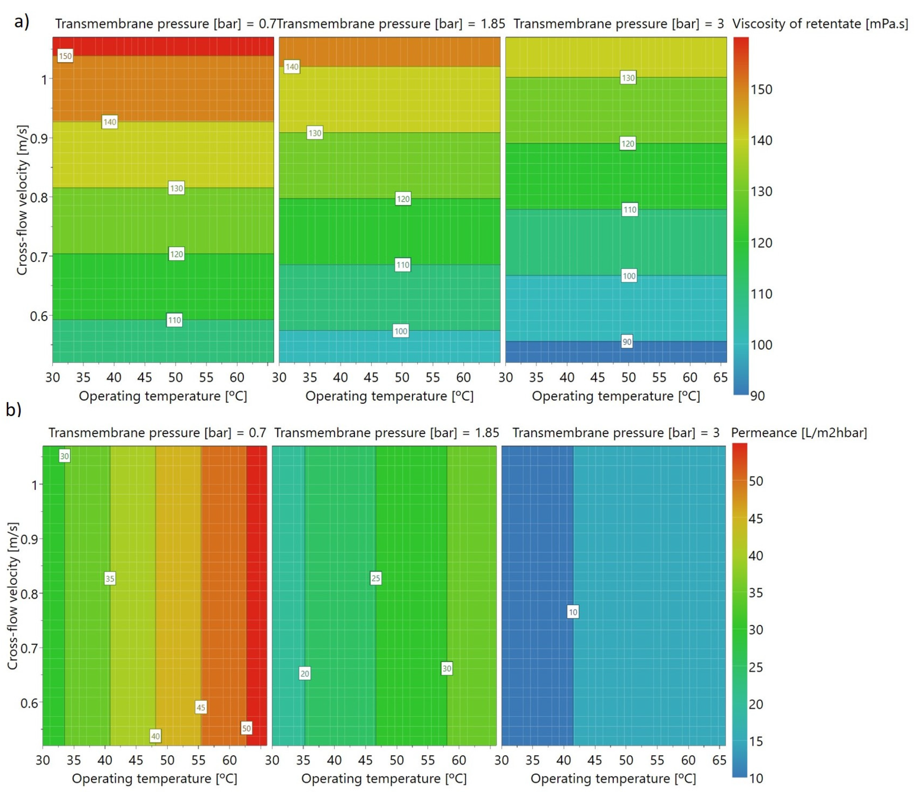 Sustainability 13 04682 g008