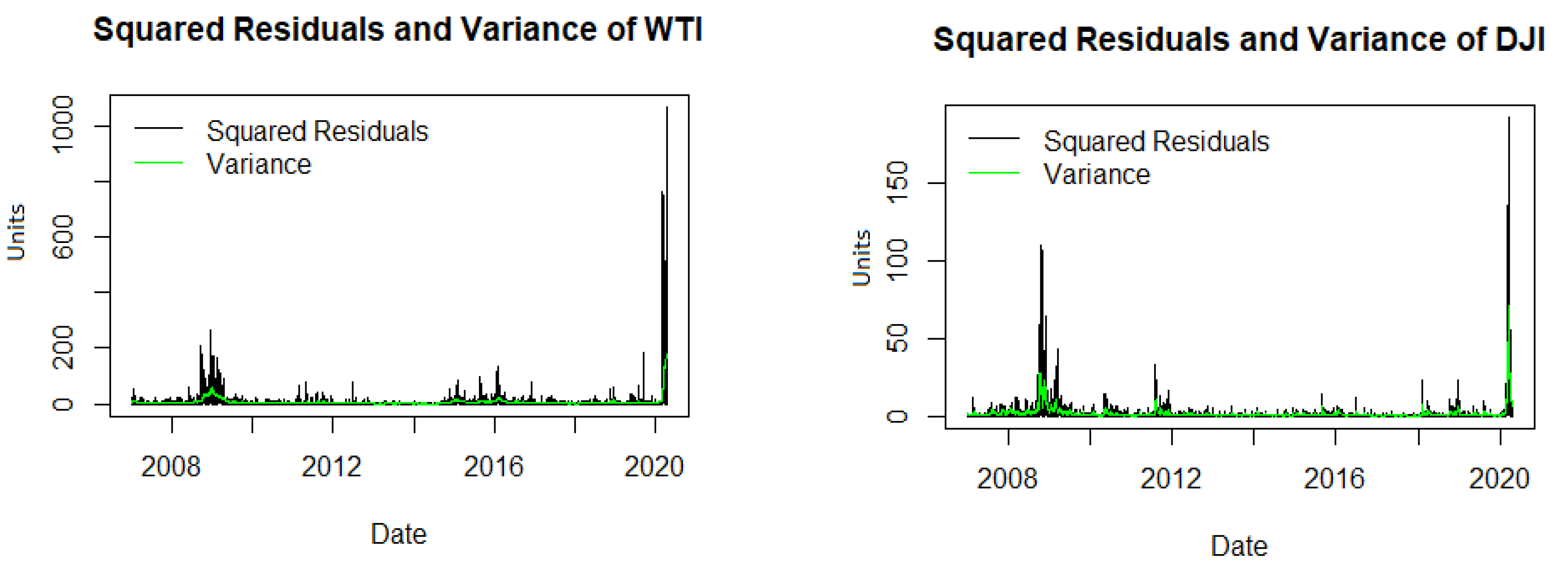Sustainability 13 04688 g001