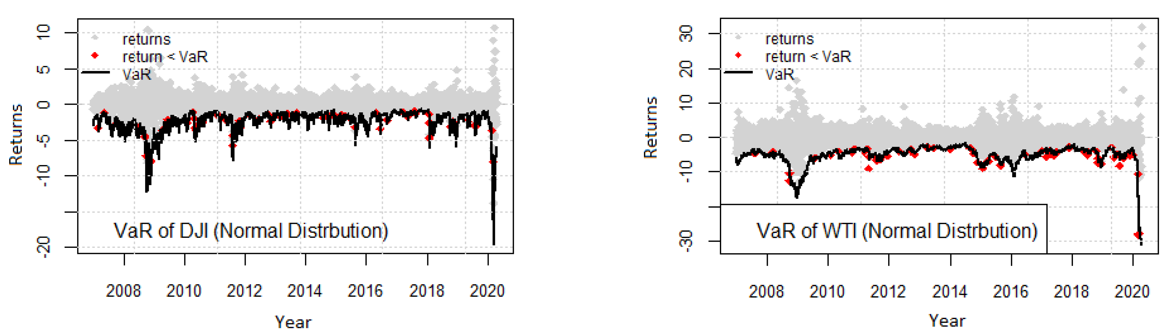 Sustainability 13 04688 g002a