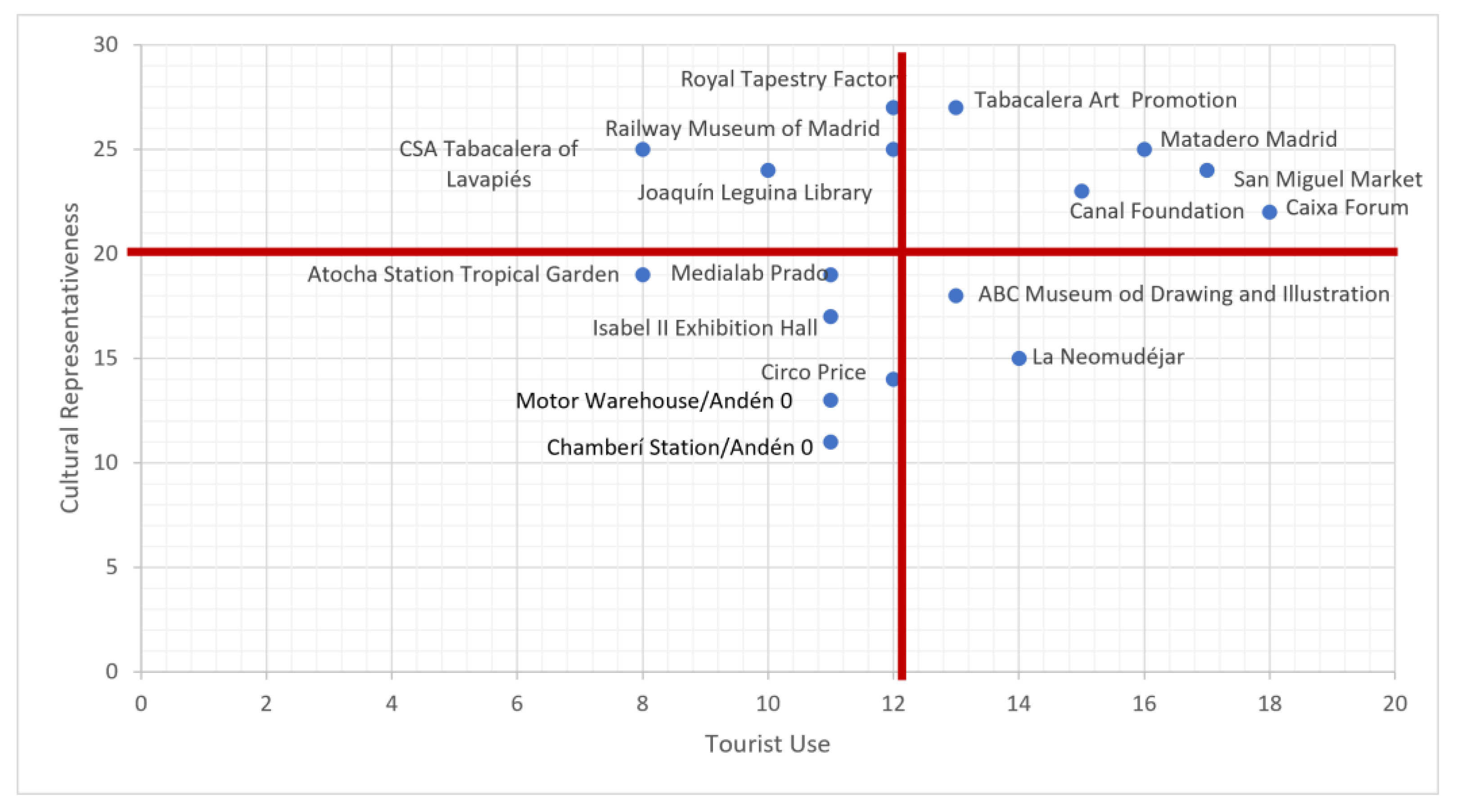 Sustainability 13 04694 g007
