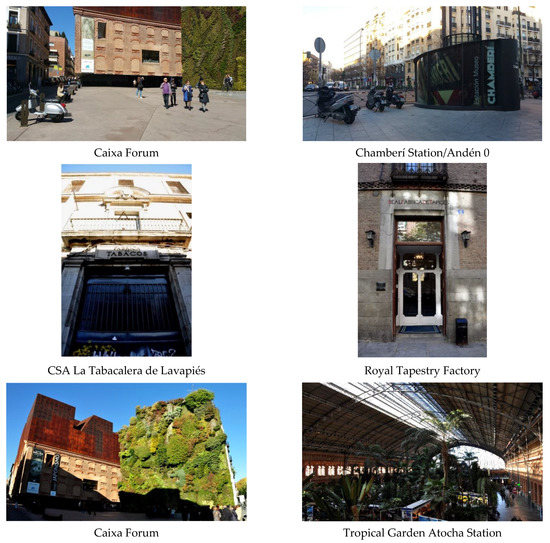 Sustainability 13 04694 g0a2