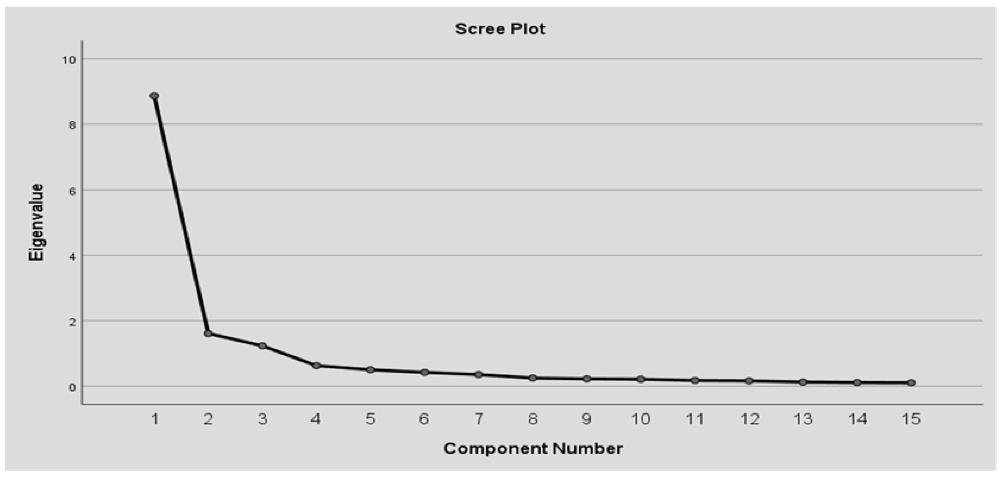 Sustainability 13 04696 g001
