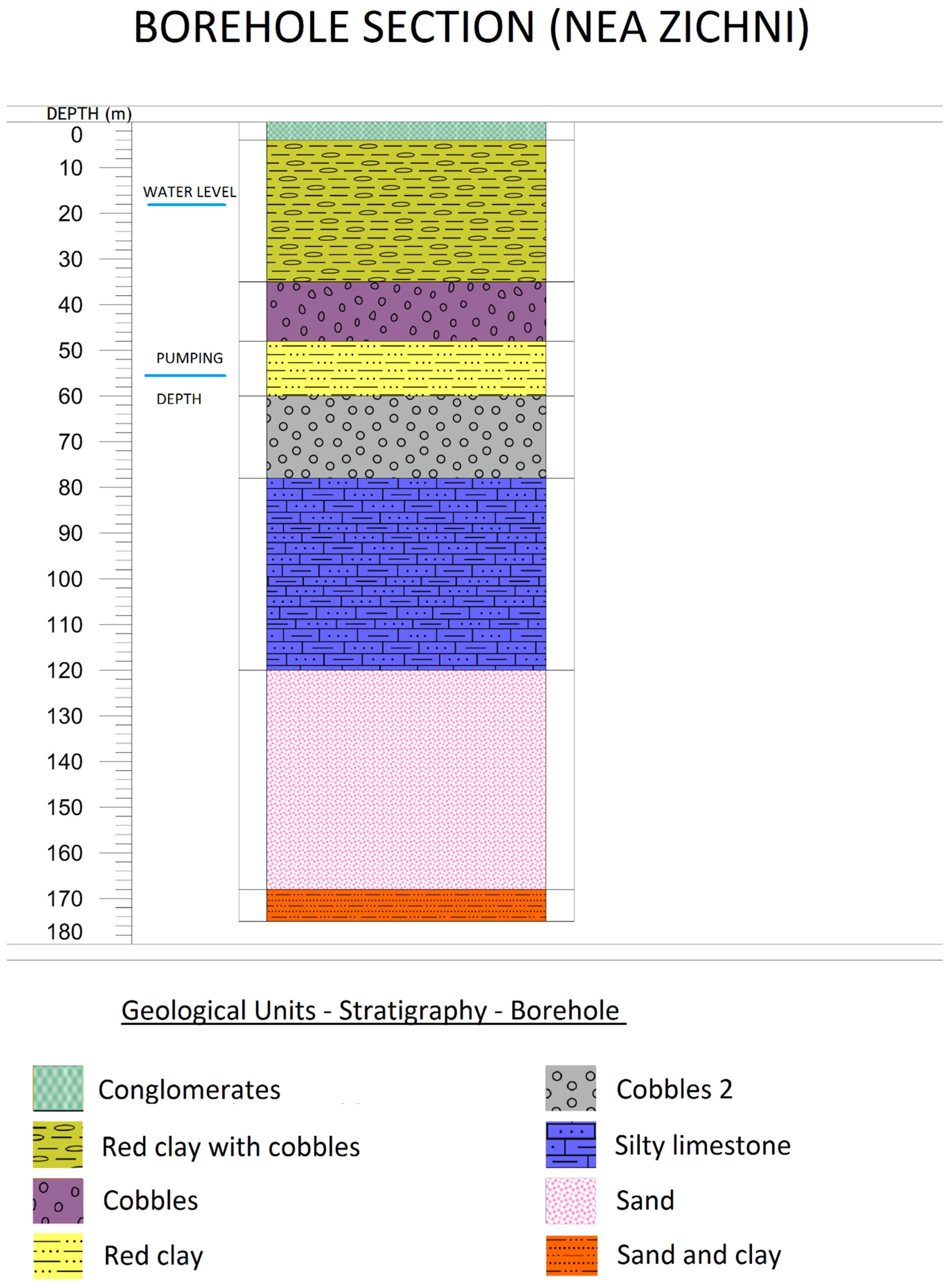 Sustainability 13 04697 g004