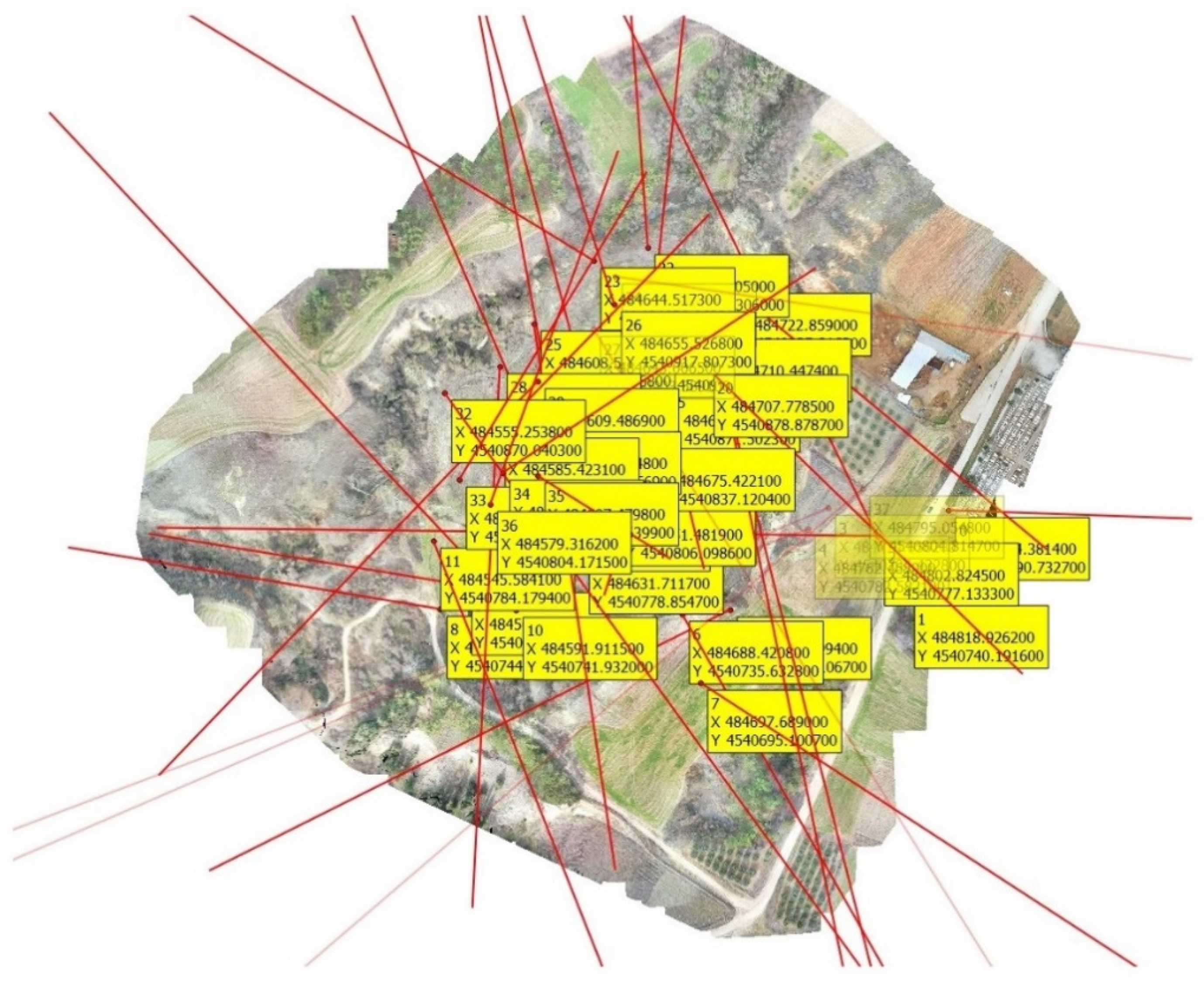 Sustainability 13 04697 g008